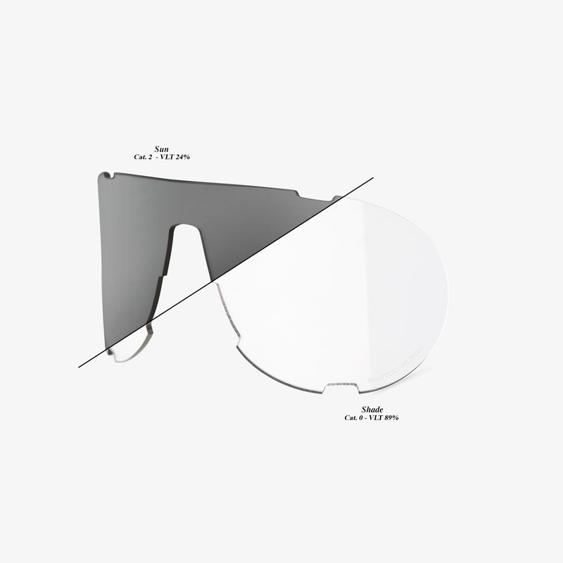 Westcraft™ Replacement Lenses