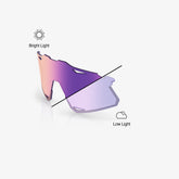 HYPERCRAFT PC Replacement Lens Purple Mirror Photochromic