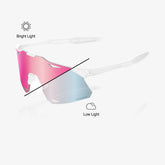 HYPERCRAFT PC Replacement Lens Rose Gold Mirror Photochromic