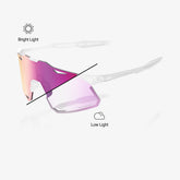 HYPERCRAFT PC Replacement Lens Purple Mirror Photochromic