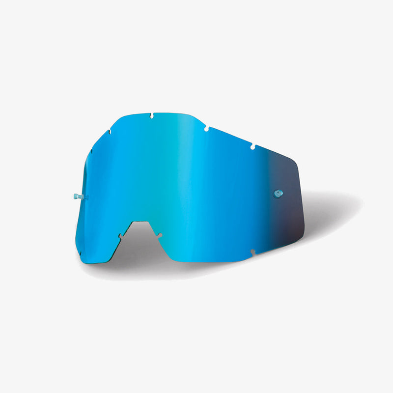 Gen1 Replacement Lenses