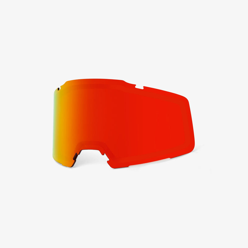 Okan Lenses