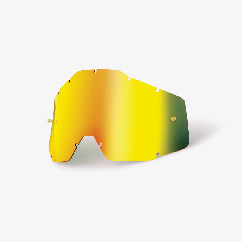 Gen1 Replacement Lenses