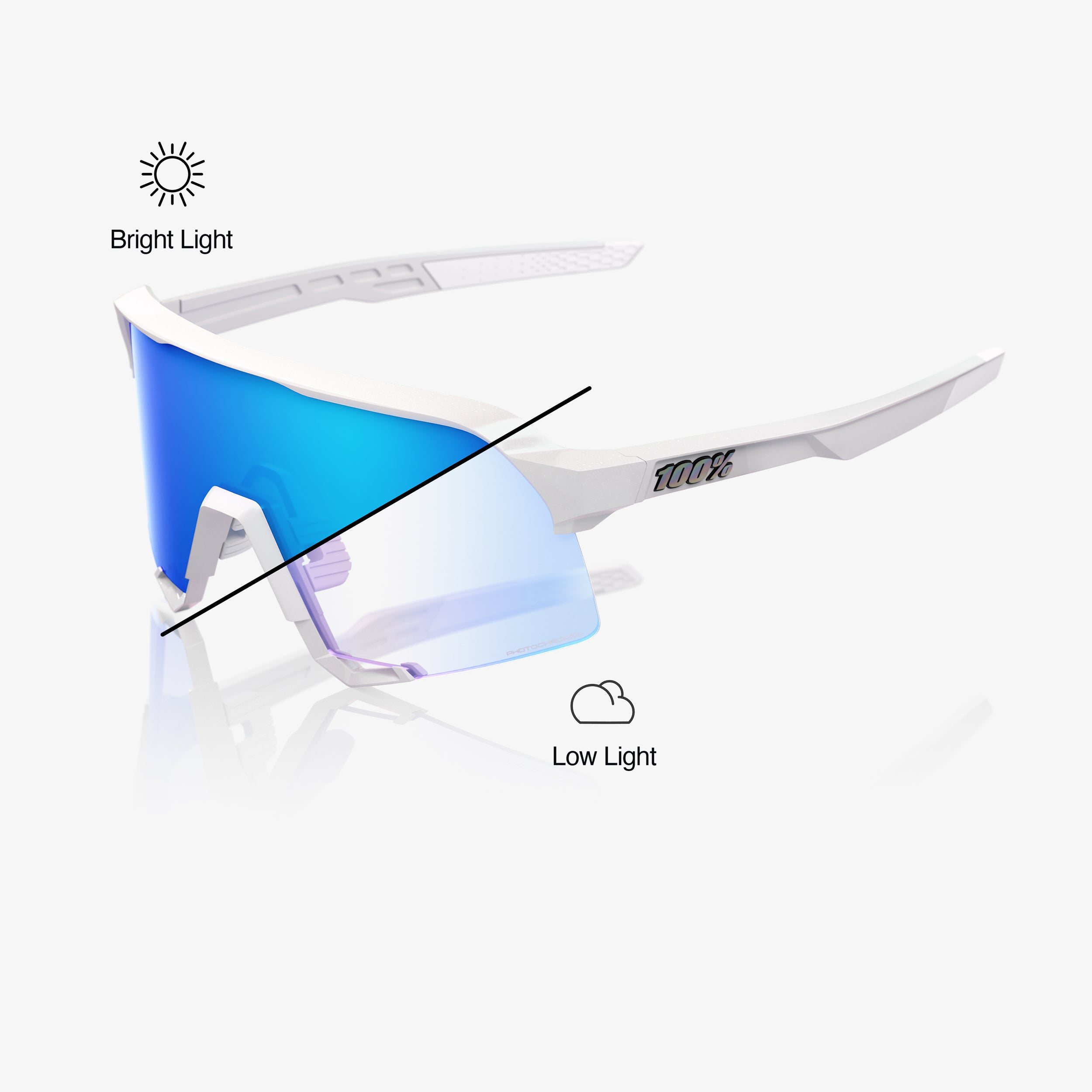 S3™ LE - Bastille - Blue Mirror Photochromic