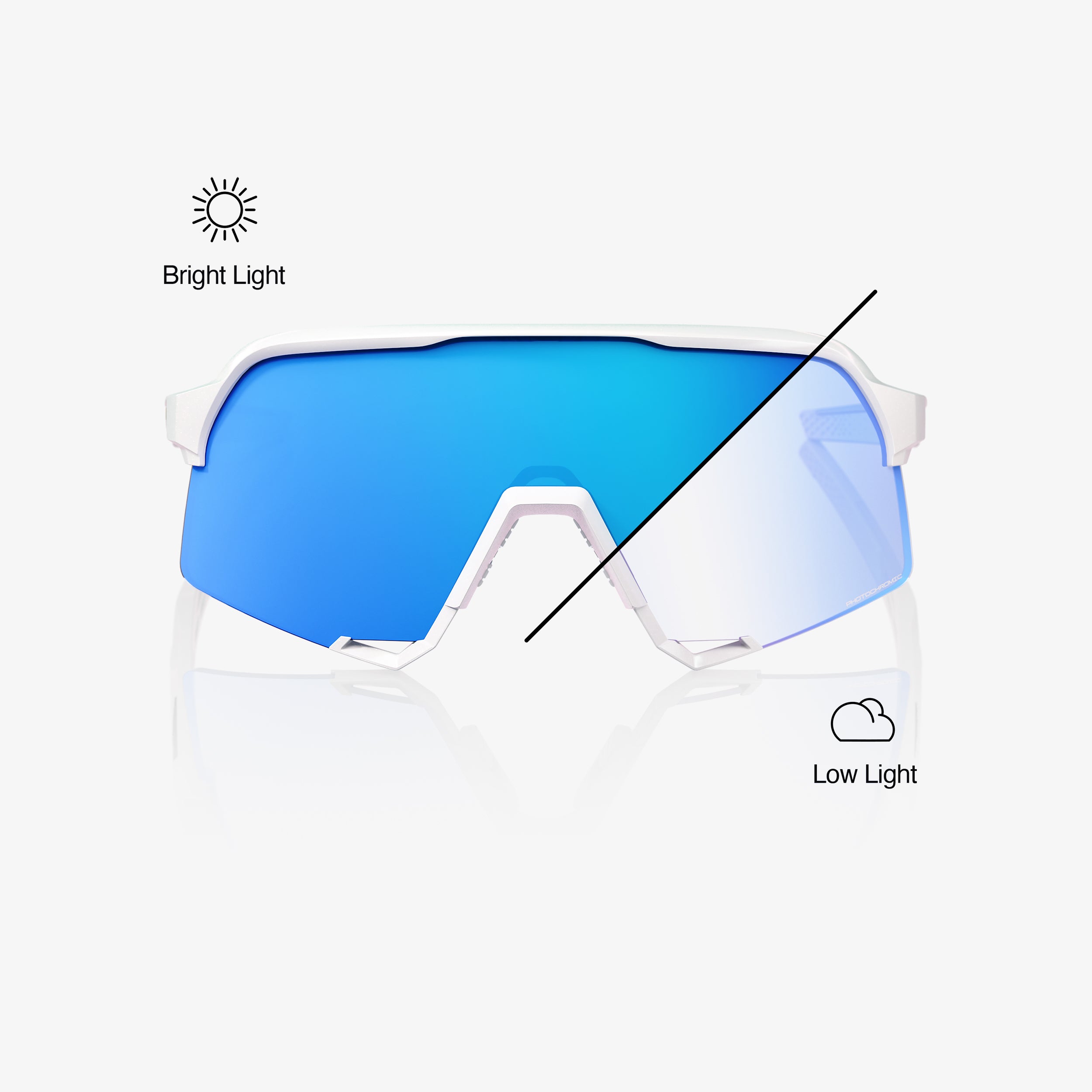S3™ LE - Bastille - Blue Mirror Photochromic - Secondary