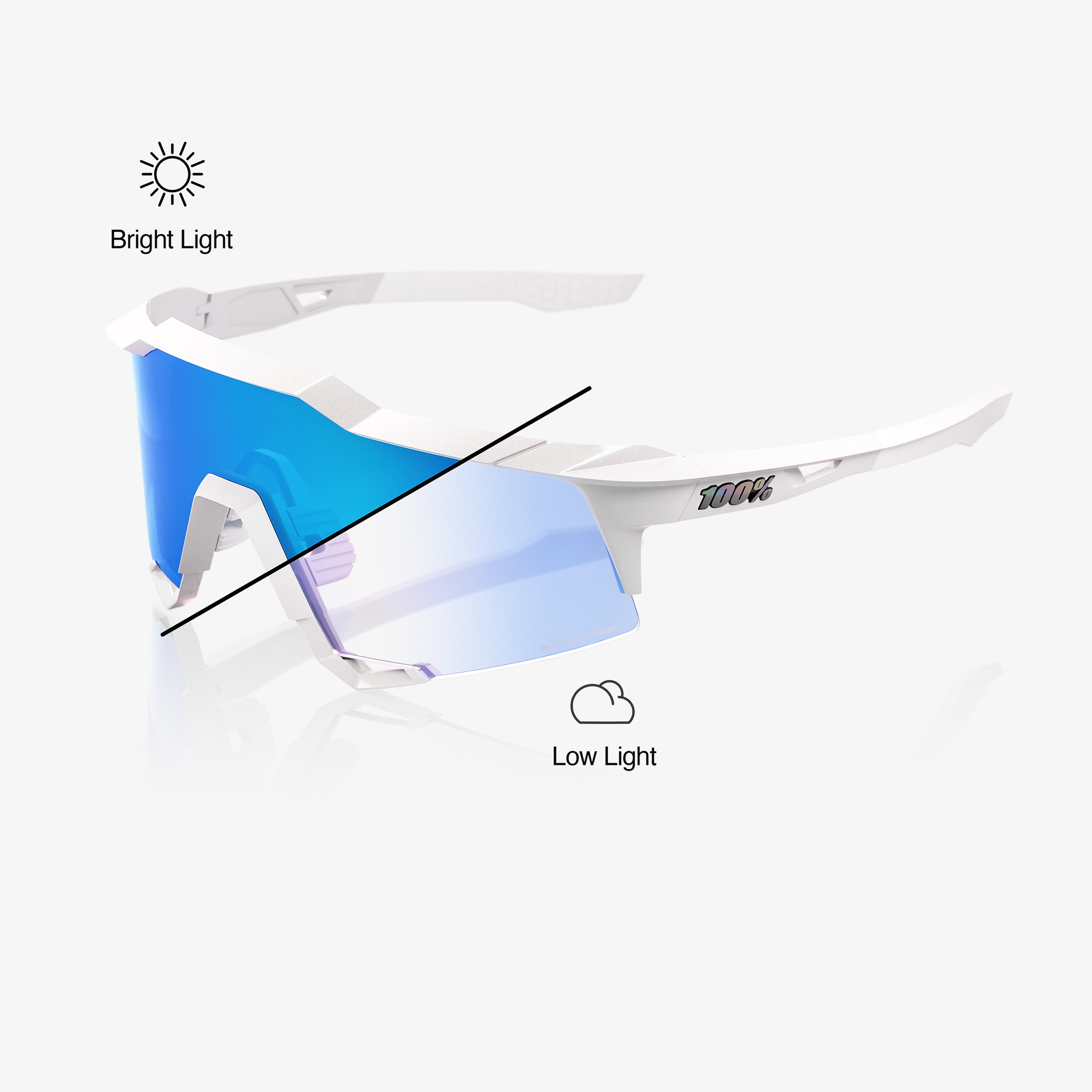 SPEEDCRAFT® - Bastille - Blue Mirror Photochromic
