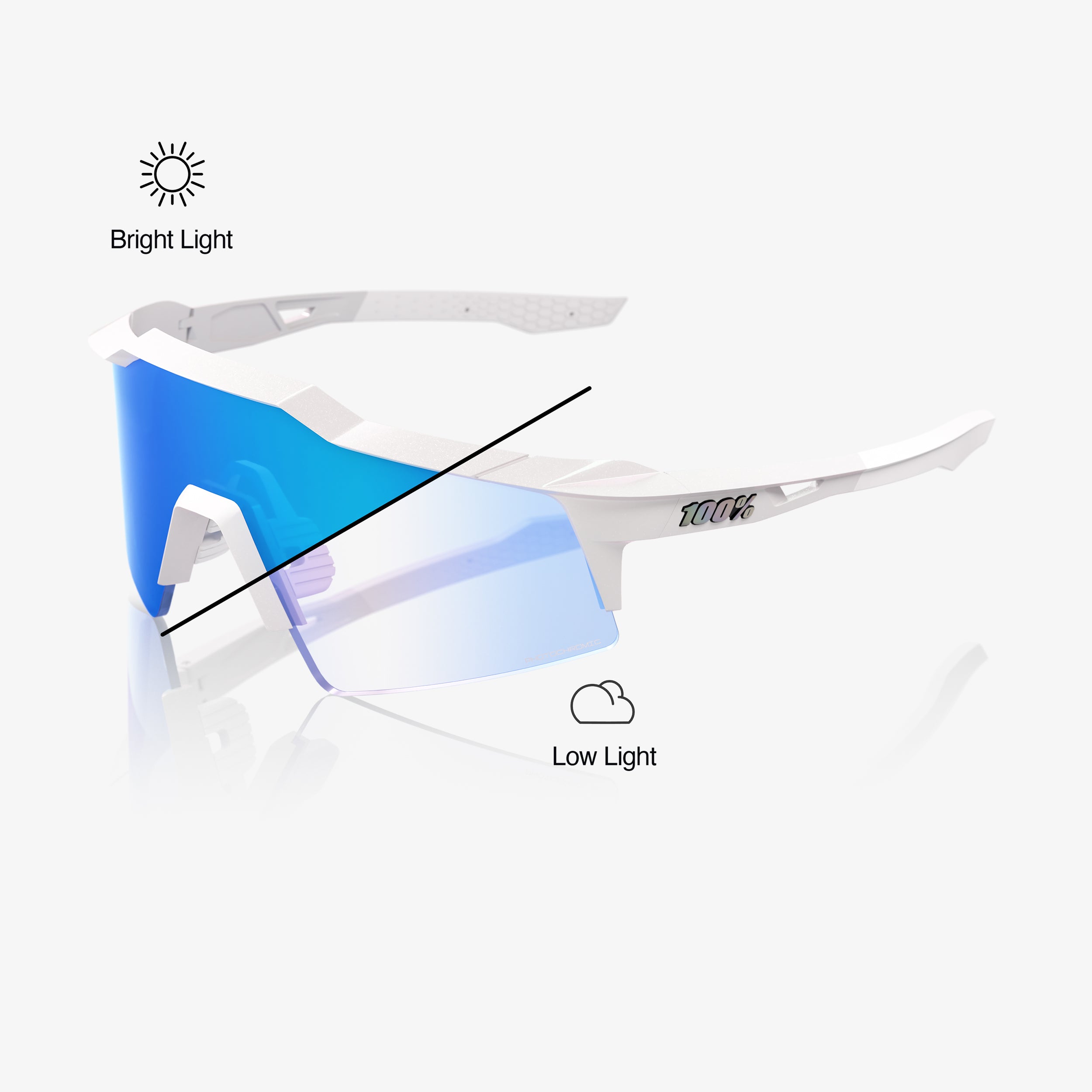 SPEEDCRAFT® SL - Bastille - Blue Mirror Photochromic