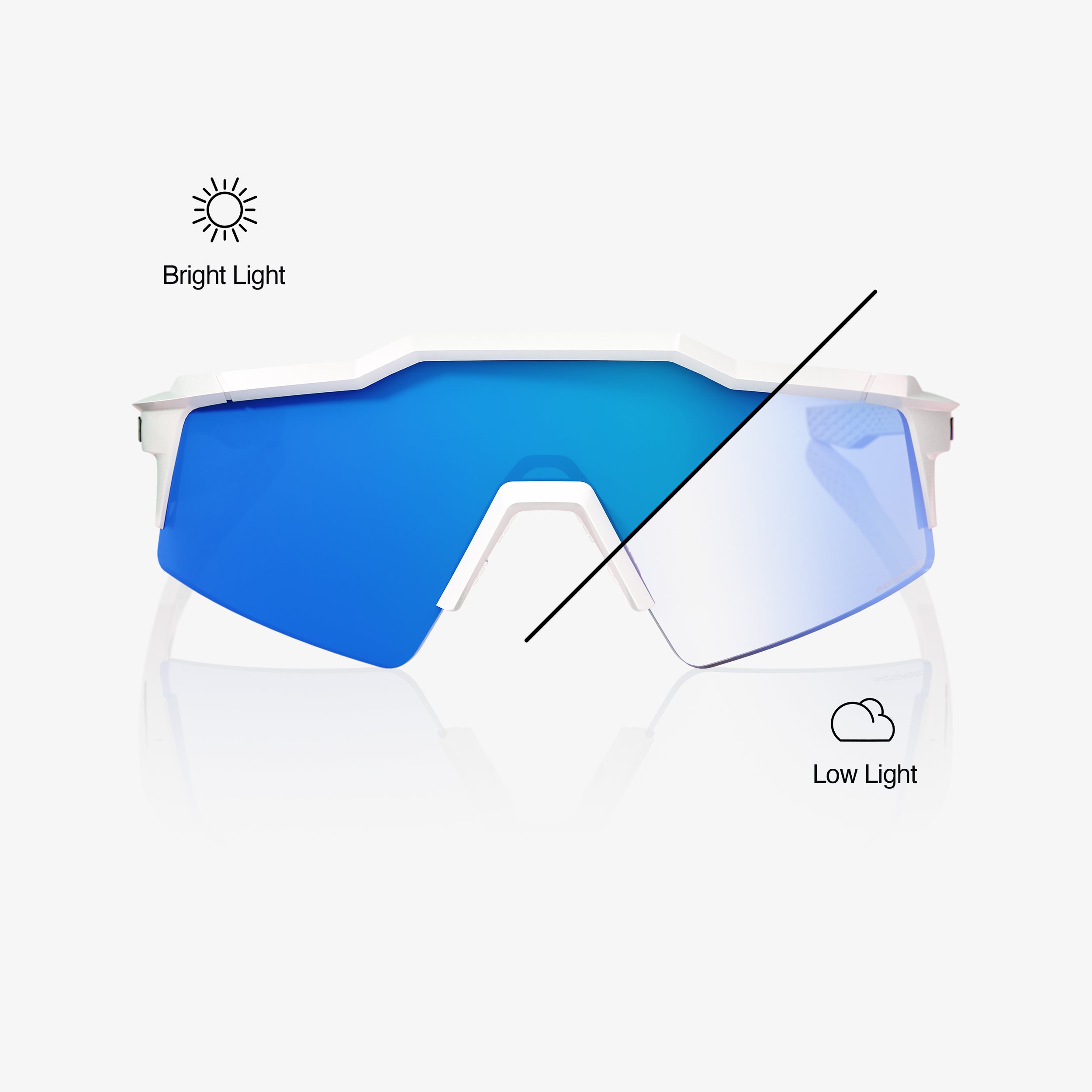 SPEEDCRAFT® SL - Bastille - Blue Mirror Photochromic - Secondary