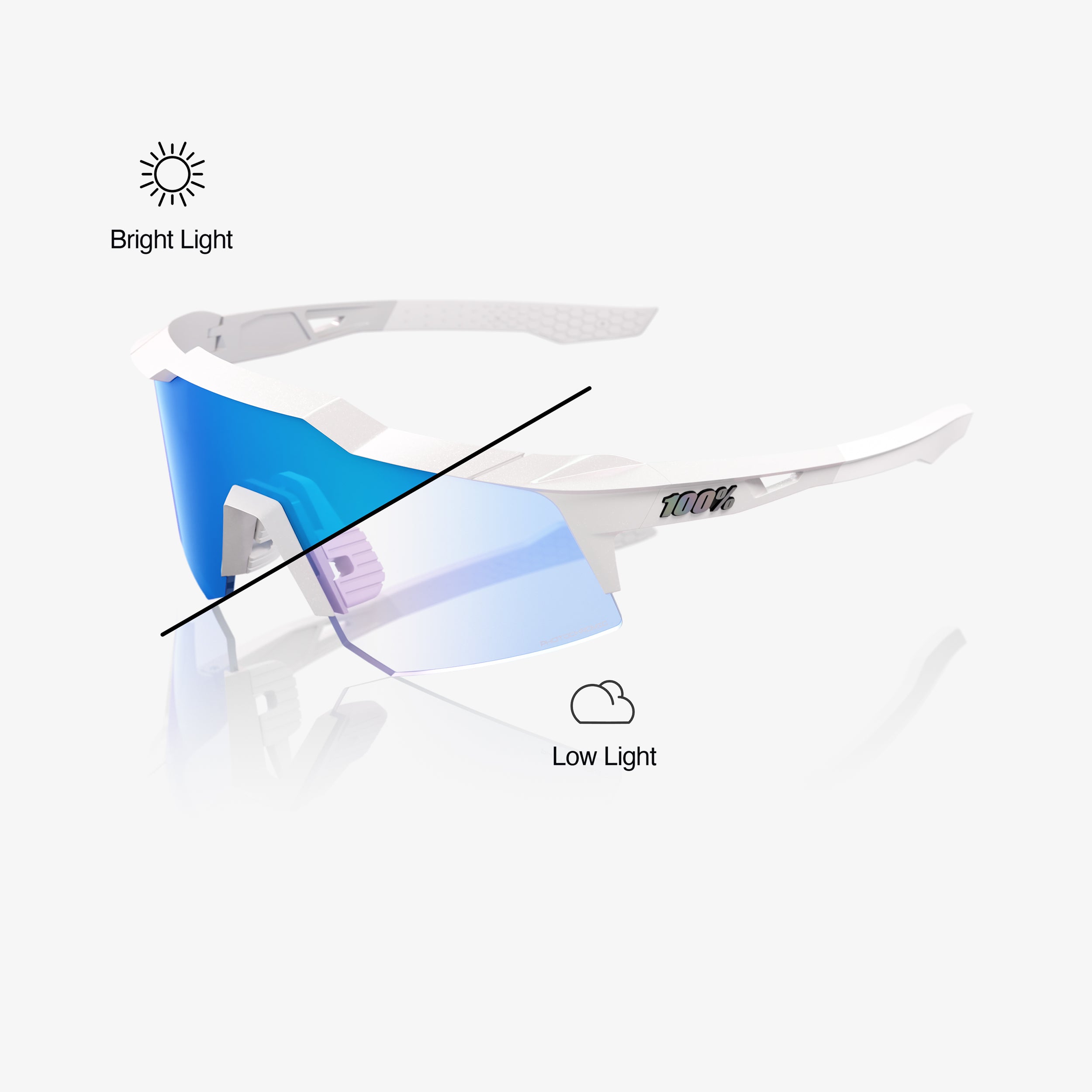 SPEEDCRAFT® XS - Bastille - Blue Mirror Photochromic