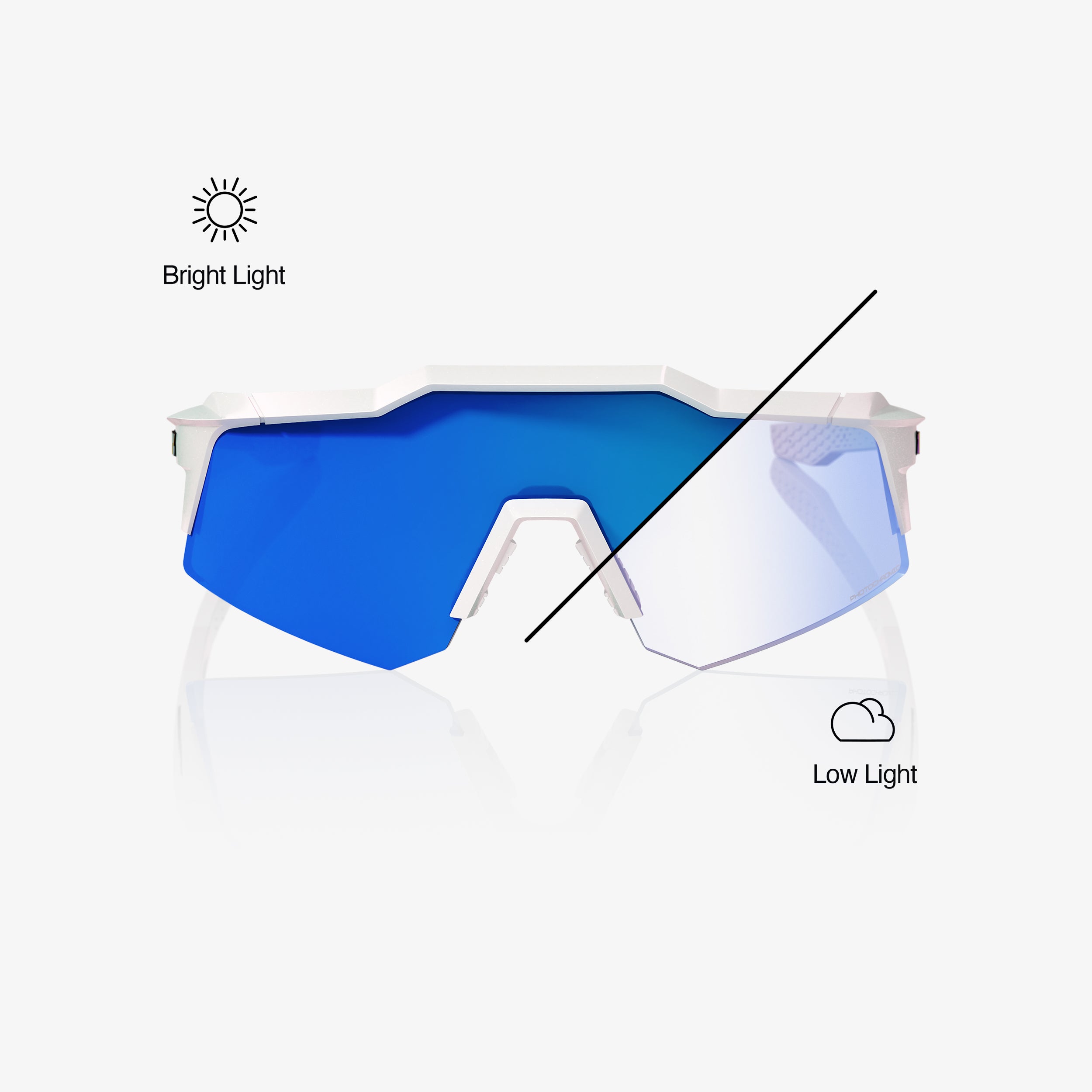 SPEEDCRAFT® XS - Bastille - Blue Mirror Photochromic - Secondary