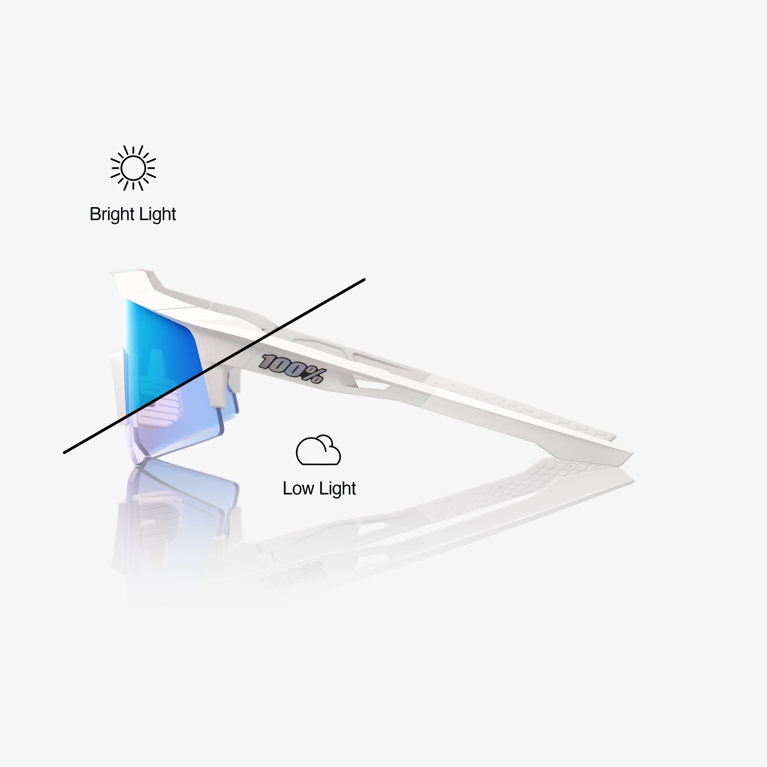 SPEEDCRAFT® XS - Bastille - Blue Mirror Photochromic