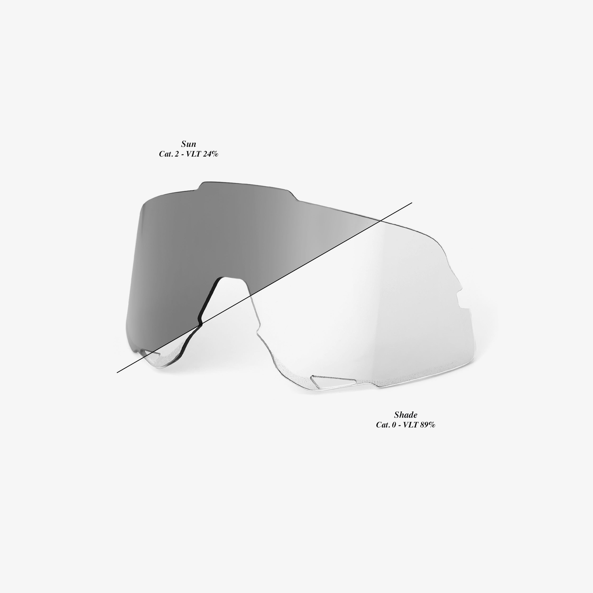 Verres de rechange GLENDALE - Photochromic Clear/Smoke