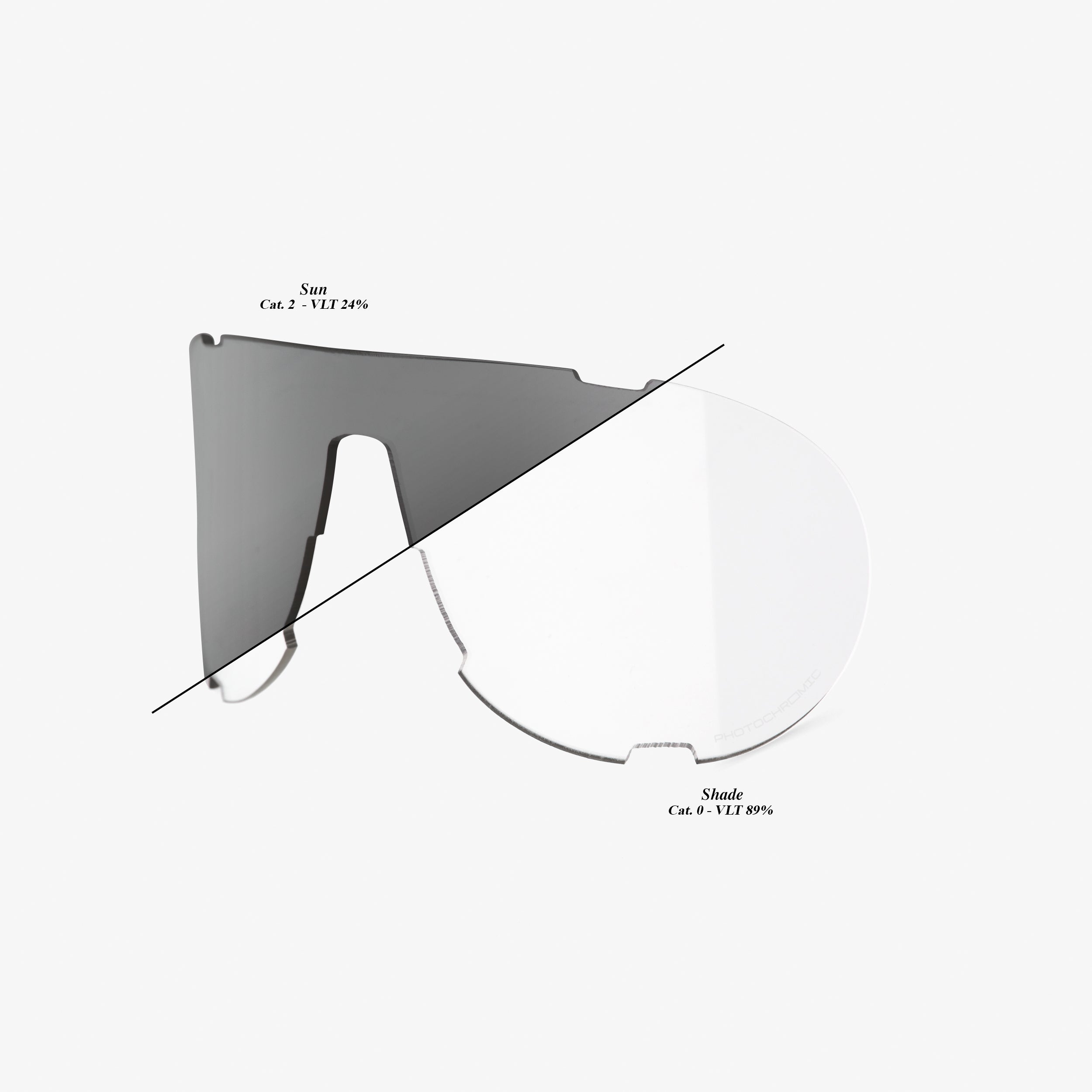 WESTCRAFT Replacement Lens SHIELD - Photochromic Clear/Smoke