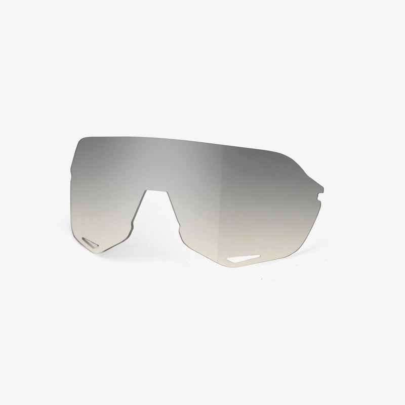 S2® Replacement Lenses