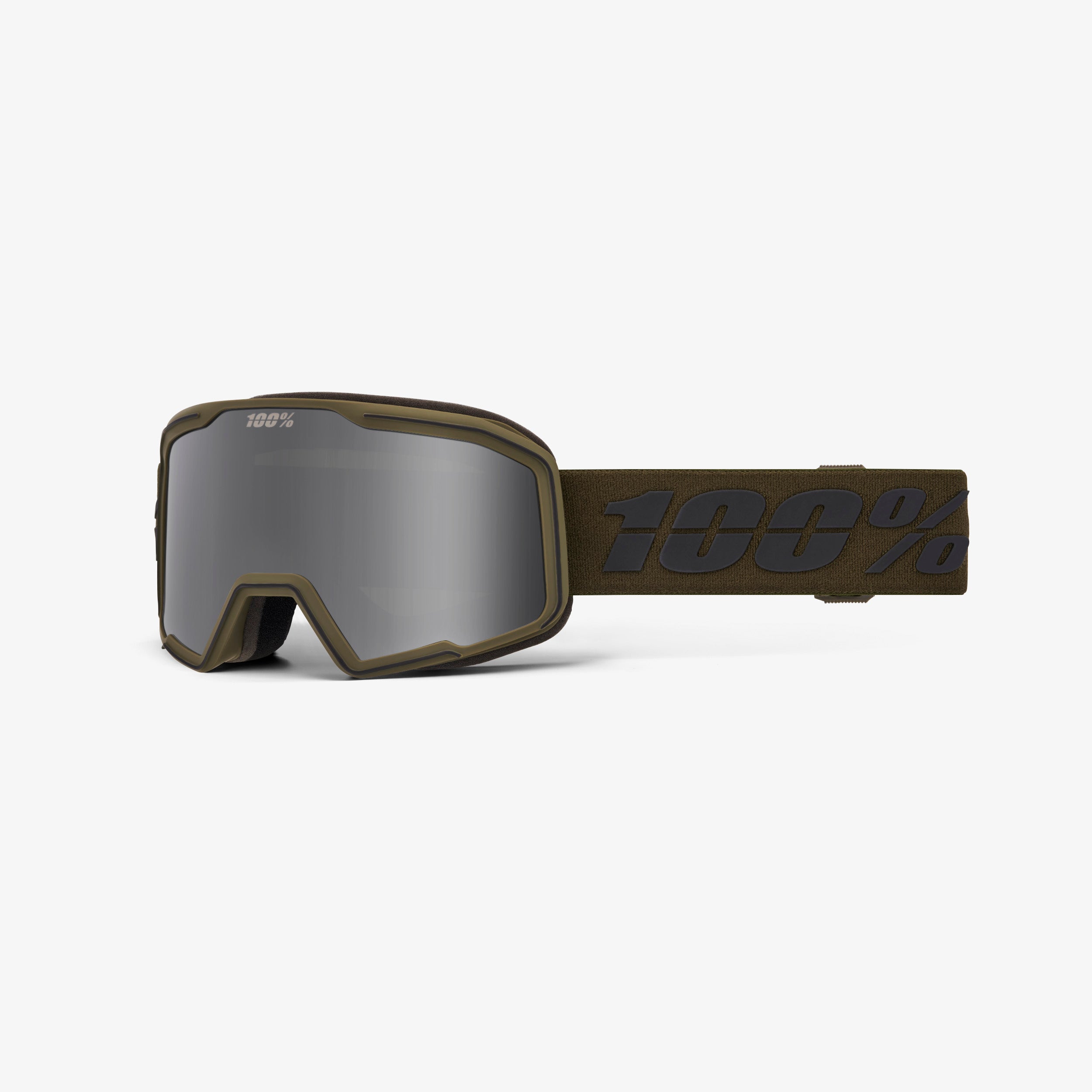 VALNOR II Goggle Fatigue