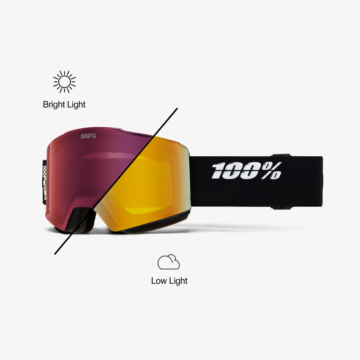 NORG Goggle Black Red Mirror Photochromic Lens