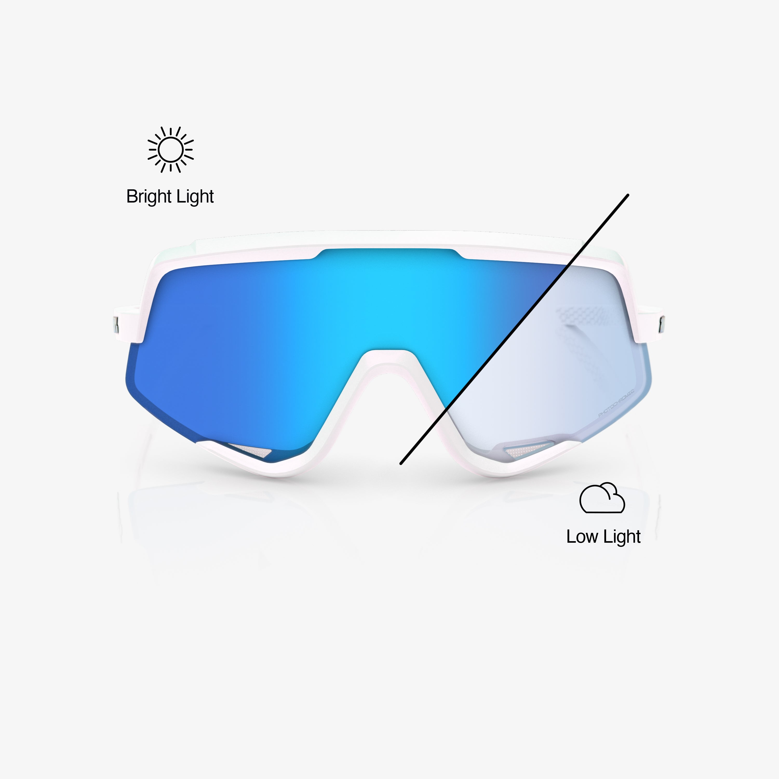 GLENDALE® - Bastille - Verres photochromiques bleus miroirs - Lunettes de rechange