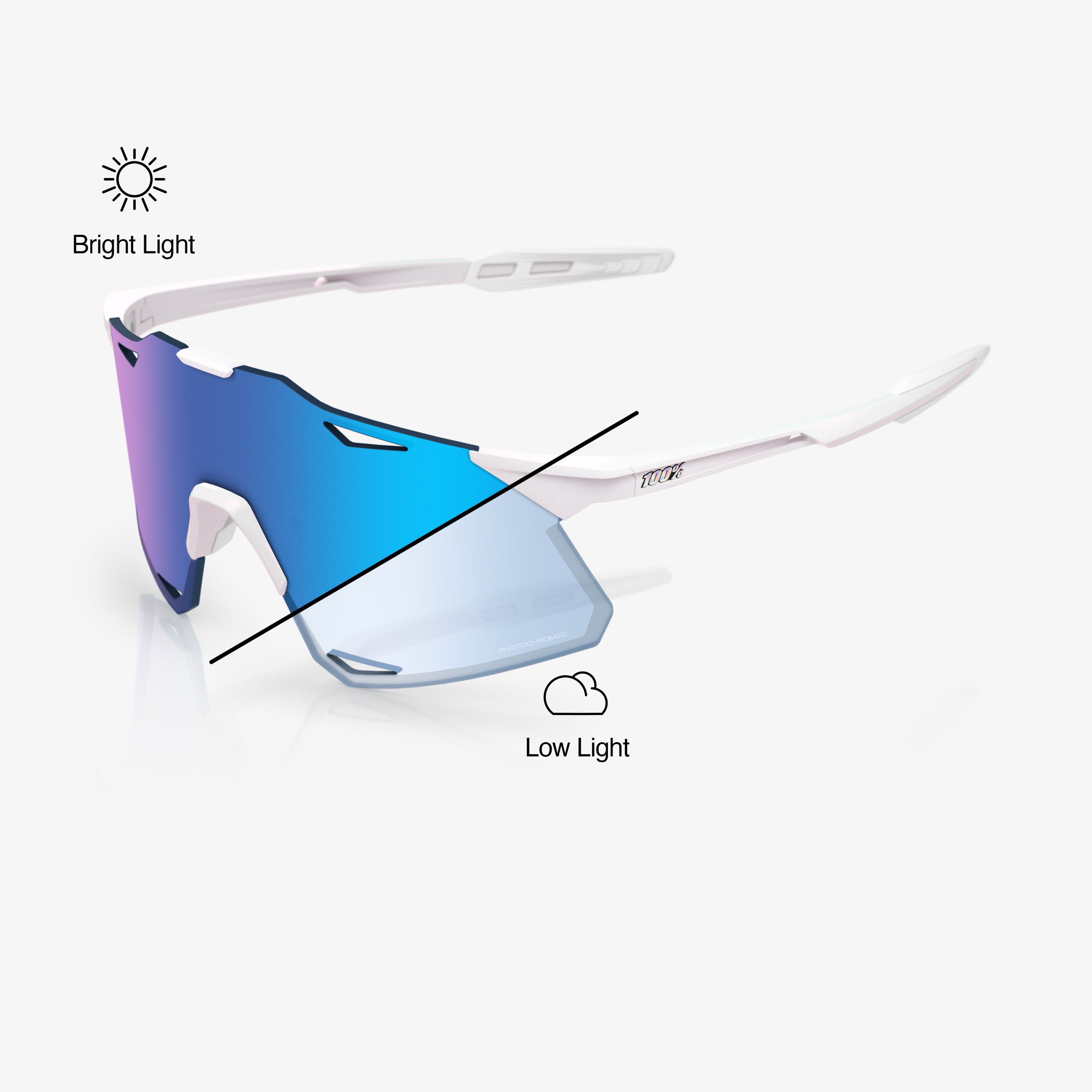 HYPERCRAFT® - Bastille - Bleu miroir photochromique