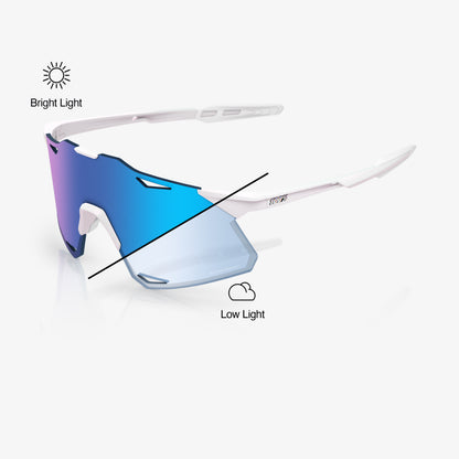 HYPERCRAFT® – Bastille – Blau verspiegelt, photochromatisch