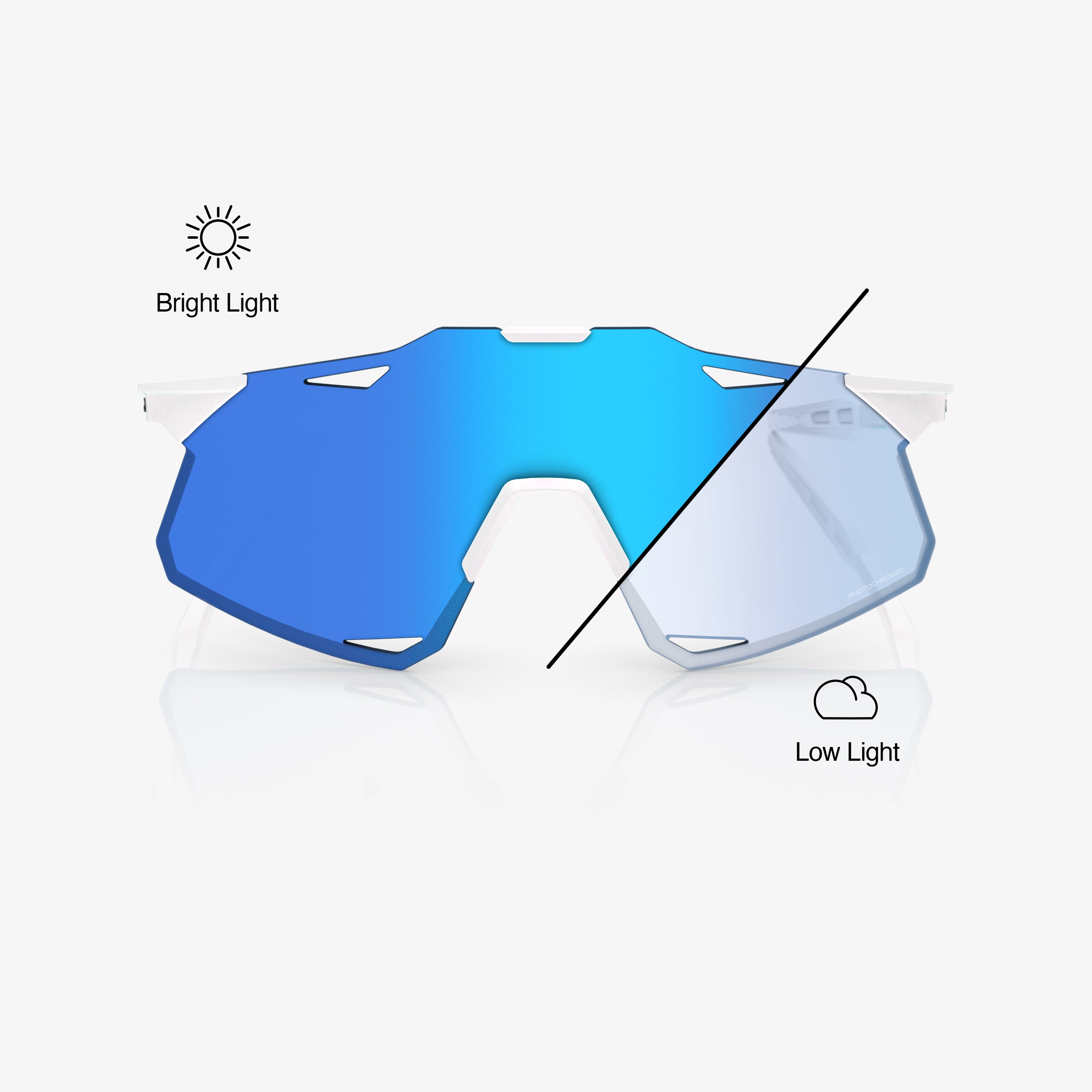 HYPERCRAFT® - Bastille - Verres photochromiques bleus miroirs - Modèle secondaire