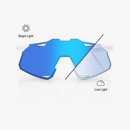 HYPERCRAFT® – Bastille – Blau verspiegelt, photochromatisch