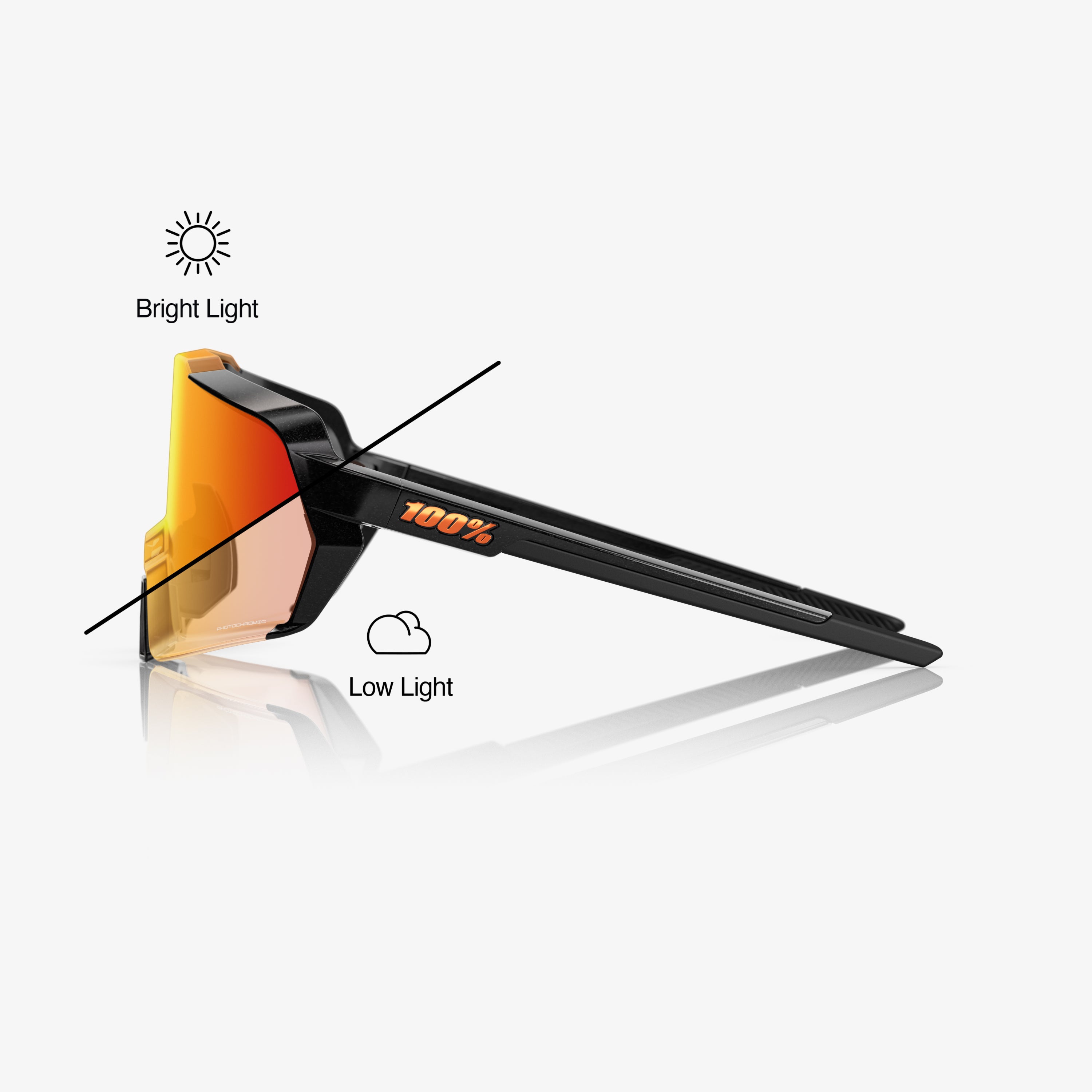 KORBIN  Glänzendes Metallic-Schwarz – Orange Flash Mirror Photochrom
