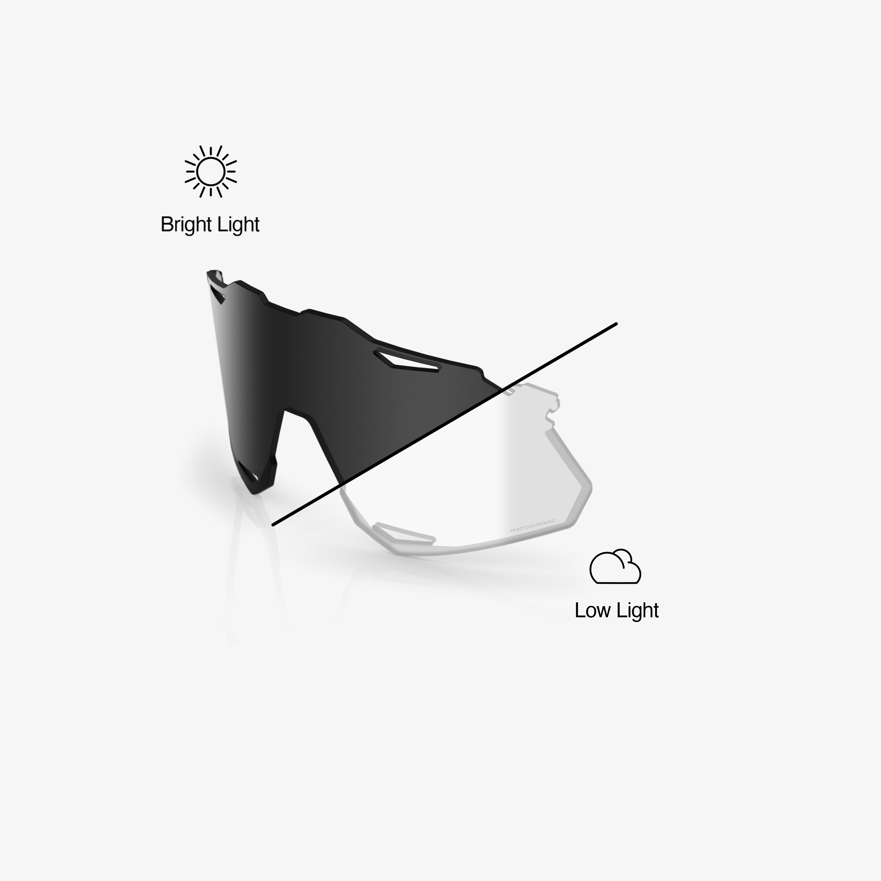 HYPERCRAFT® XS Ersatzglas, photochrom, klar-rauchfarben