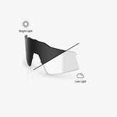 SPEEDCRAFT SL Replacement Lens - Photochromic Clear/Smoke