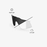 SPEEDCRAFT Ersatzglas – photochromatisch, klar/rauchfarben