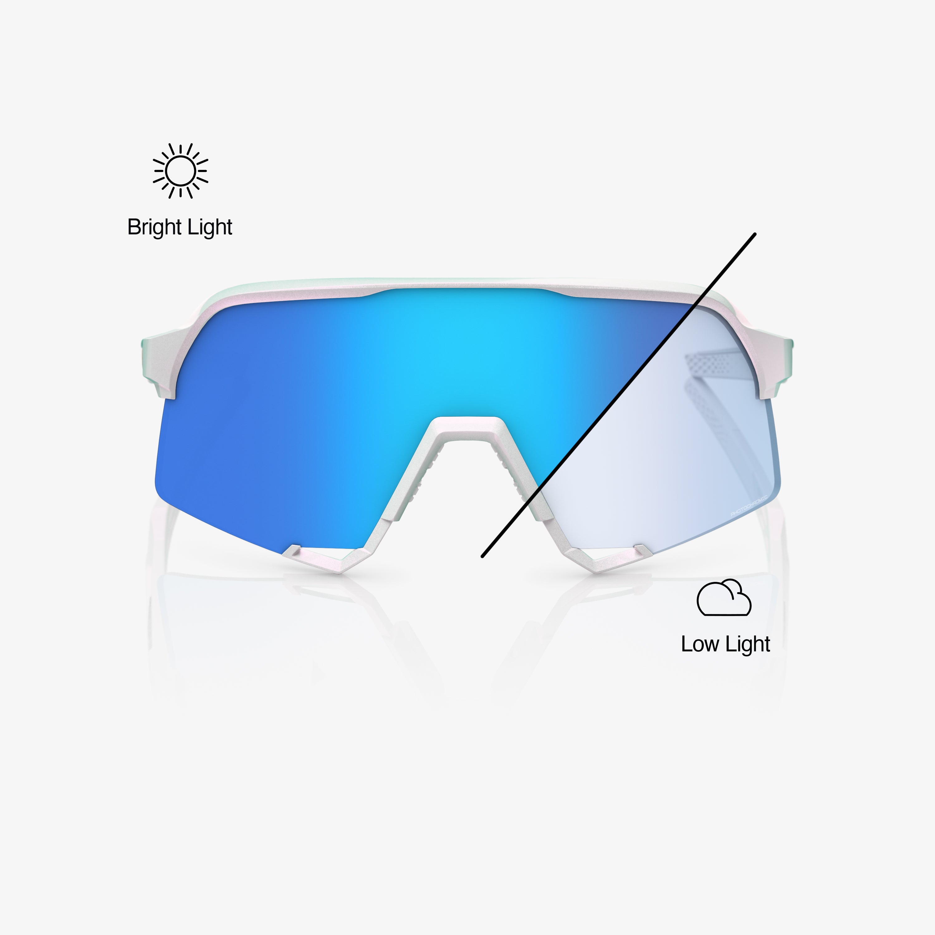 S3™ - Bastille - Verres photochromiques bleus miroités - Modèle secondaire