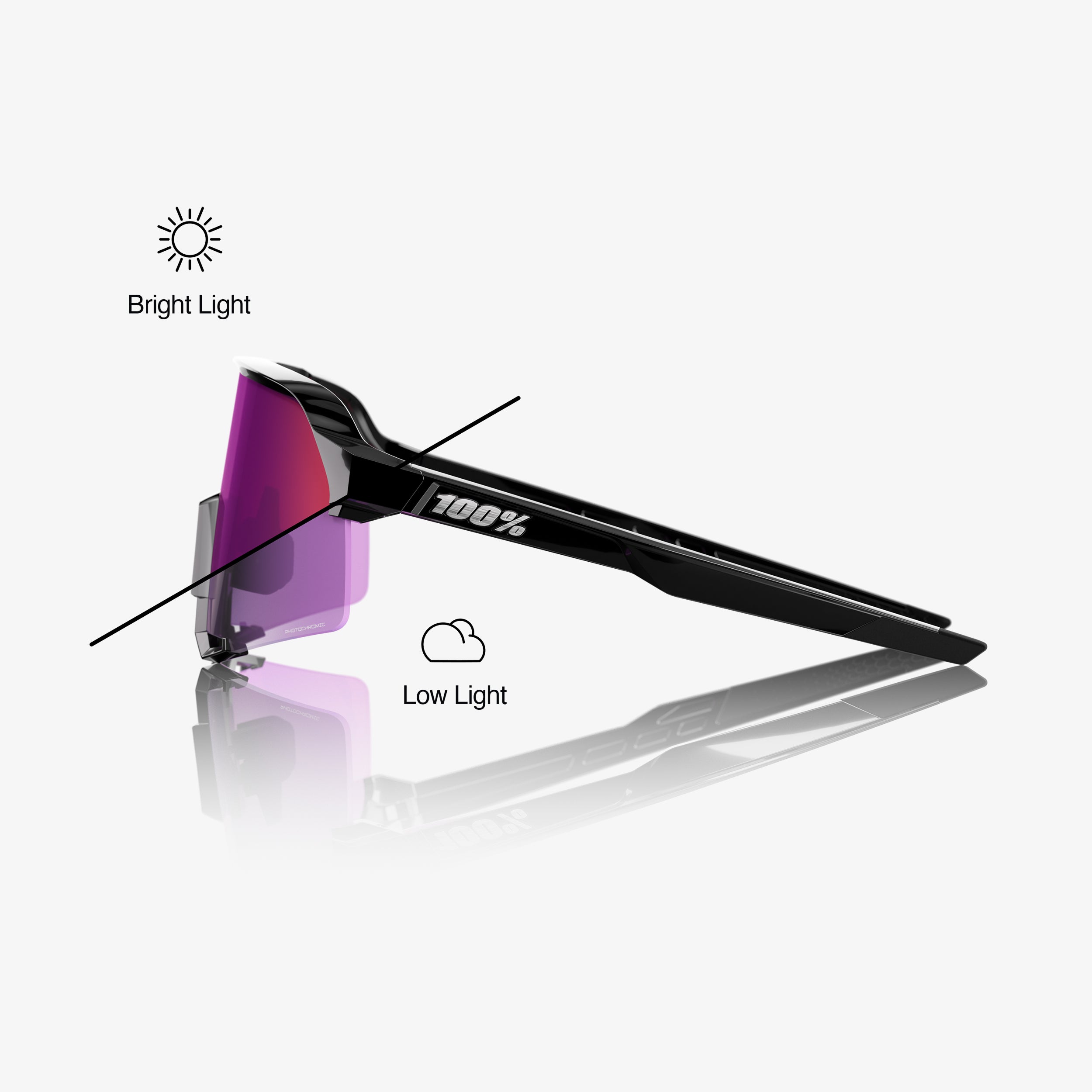 S3 - Noir brillant - Miroir violet photochromique