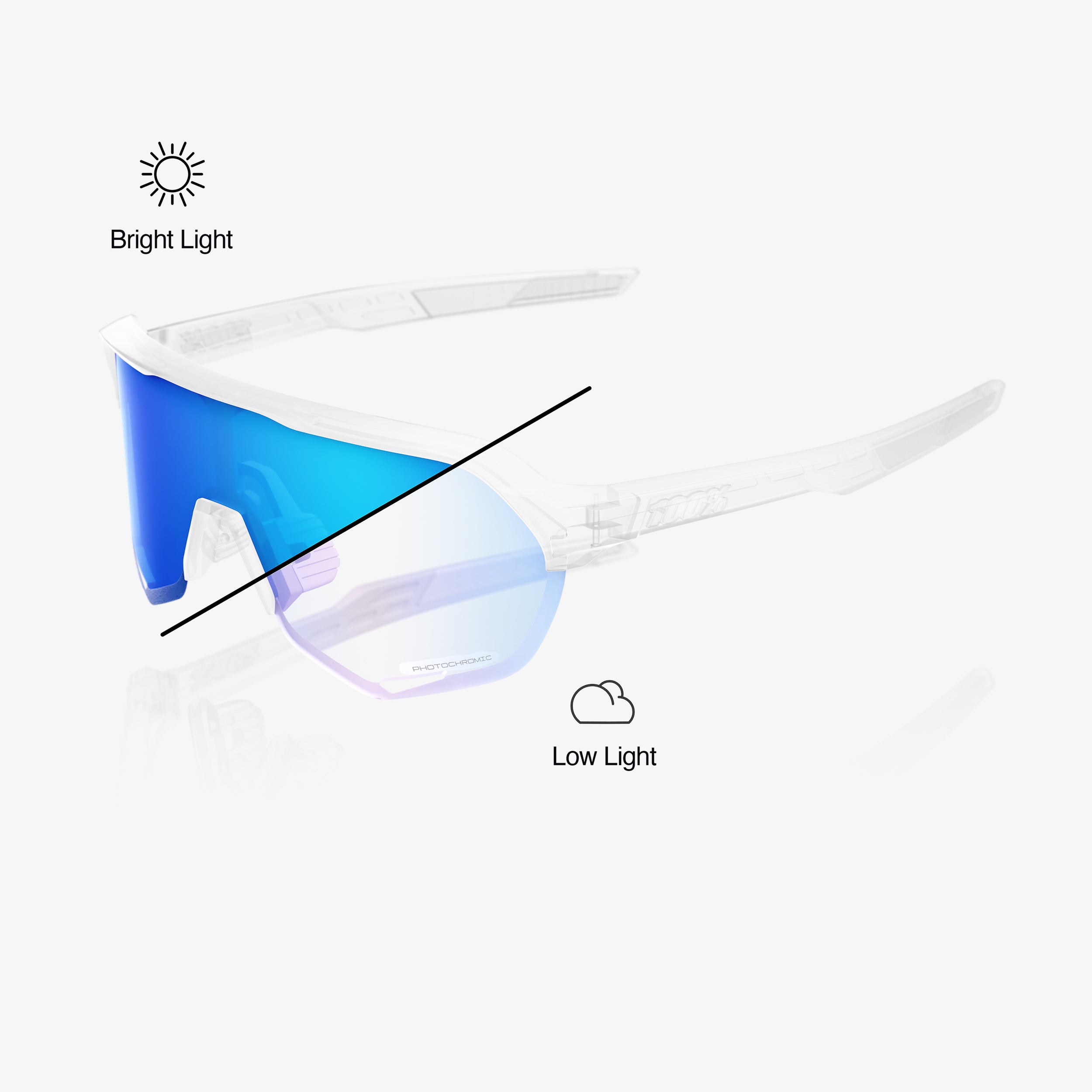 S2 REPLACEMENT LENS - Blue Mirror Photochromic