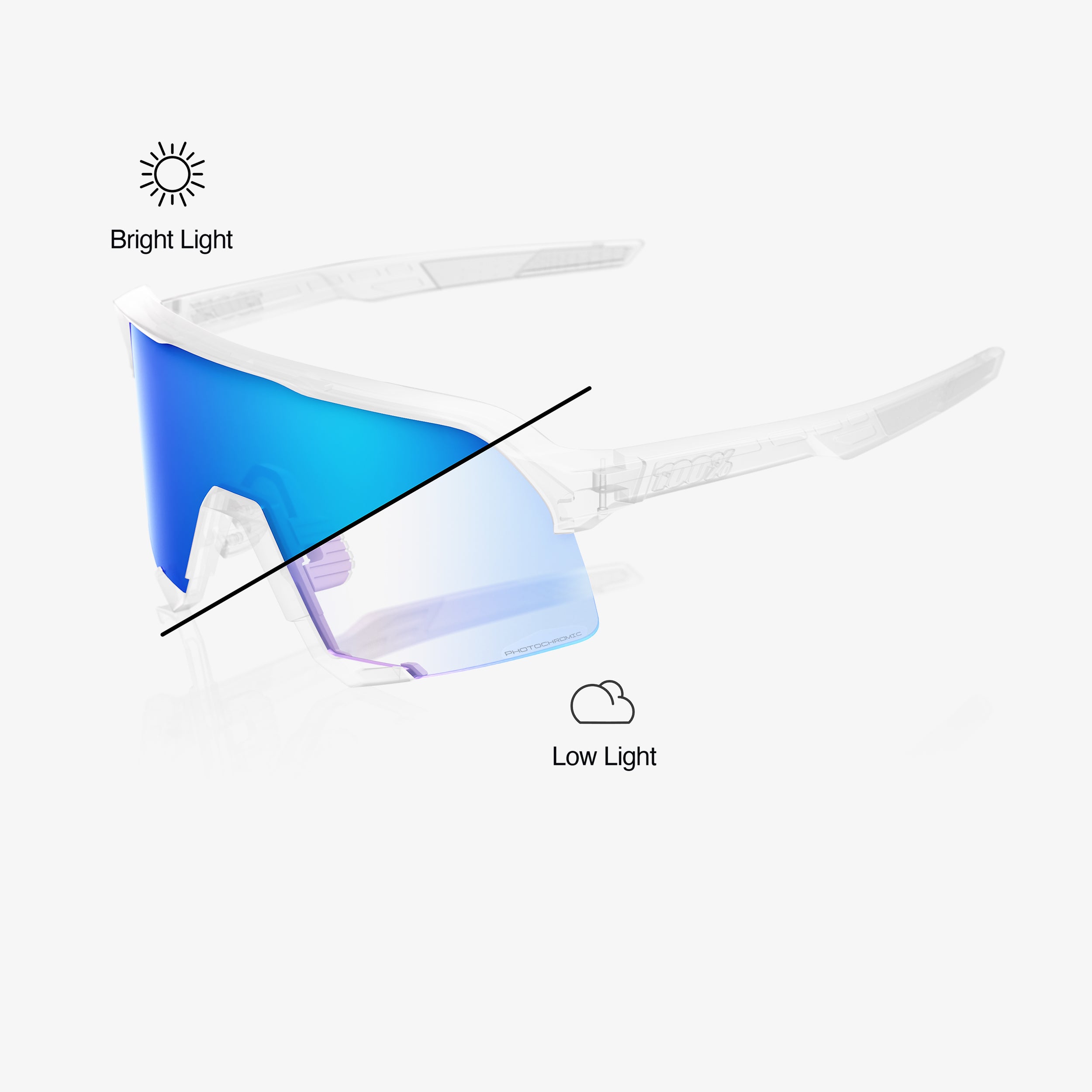 S3 Replacement Lens Blue Mirror Photochromic
