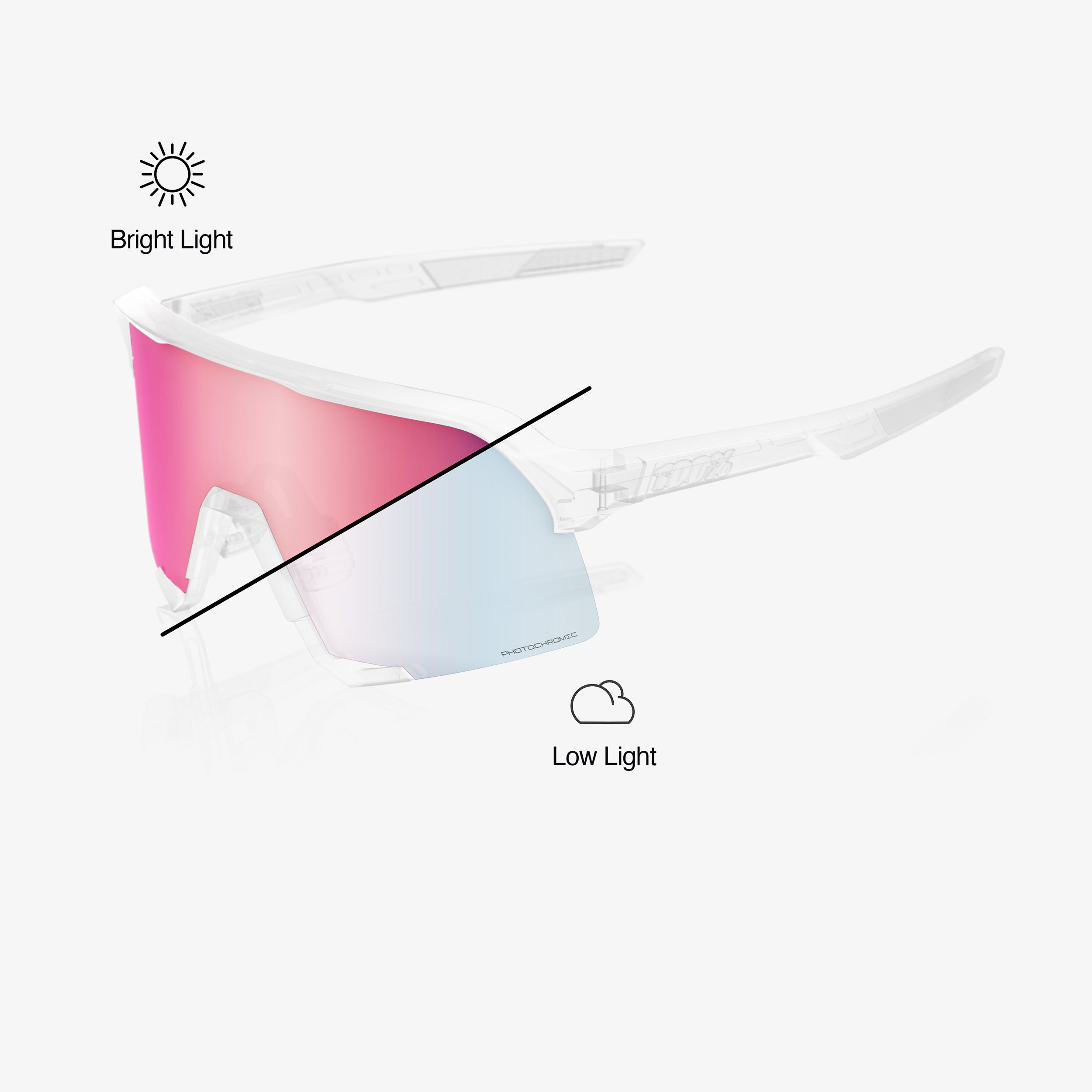 S3 Replacement Lens Rose Gold Mirror Photochromic