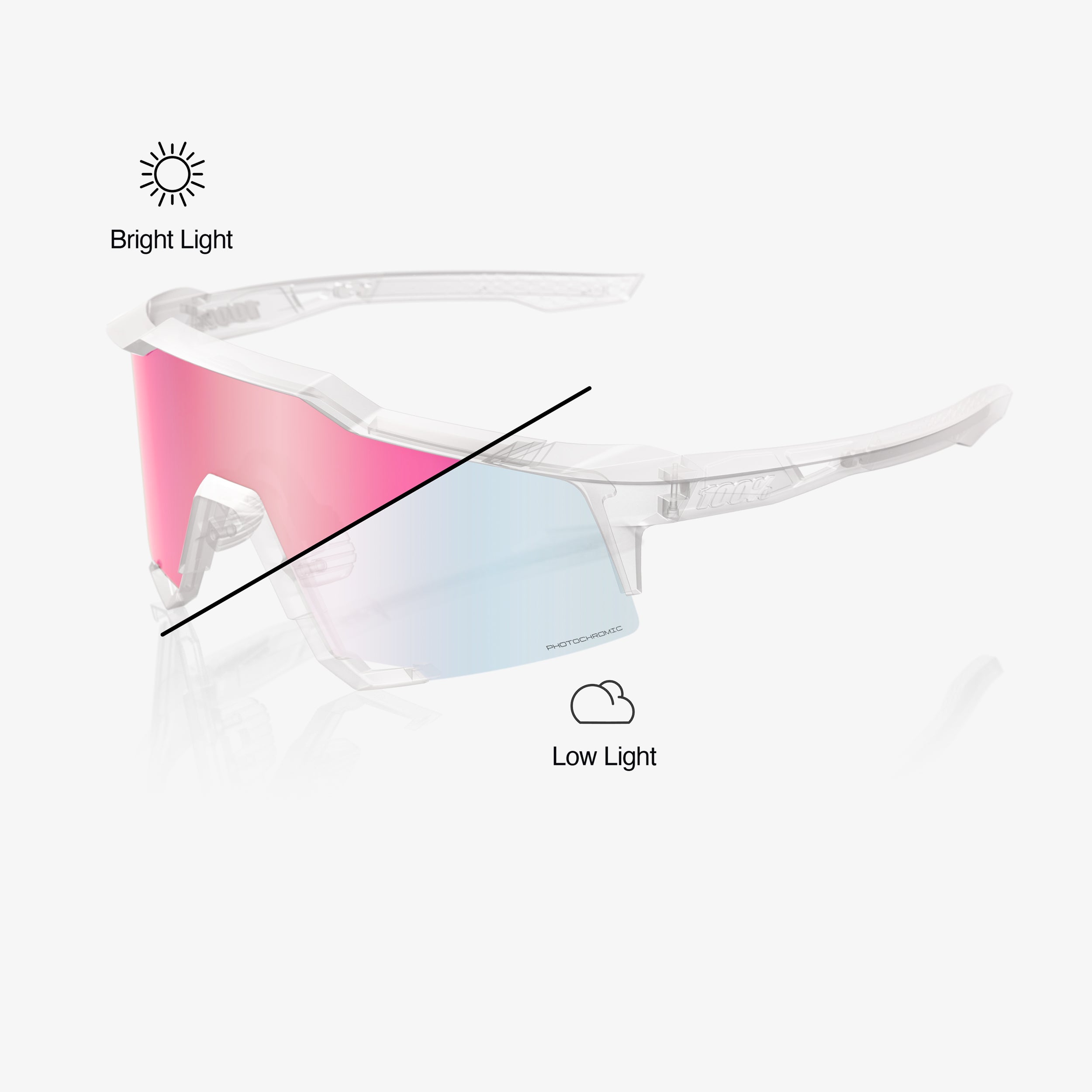SPEEDCRAFT Replacement Lens Rose Gold Mirror Photochromic