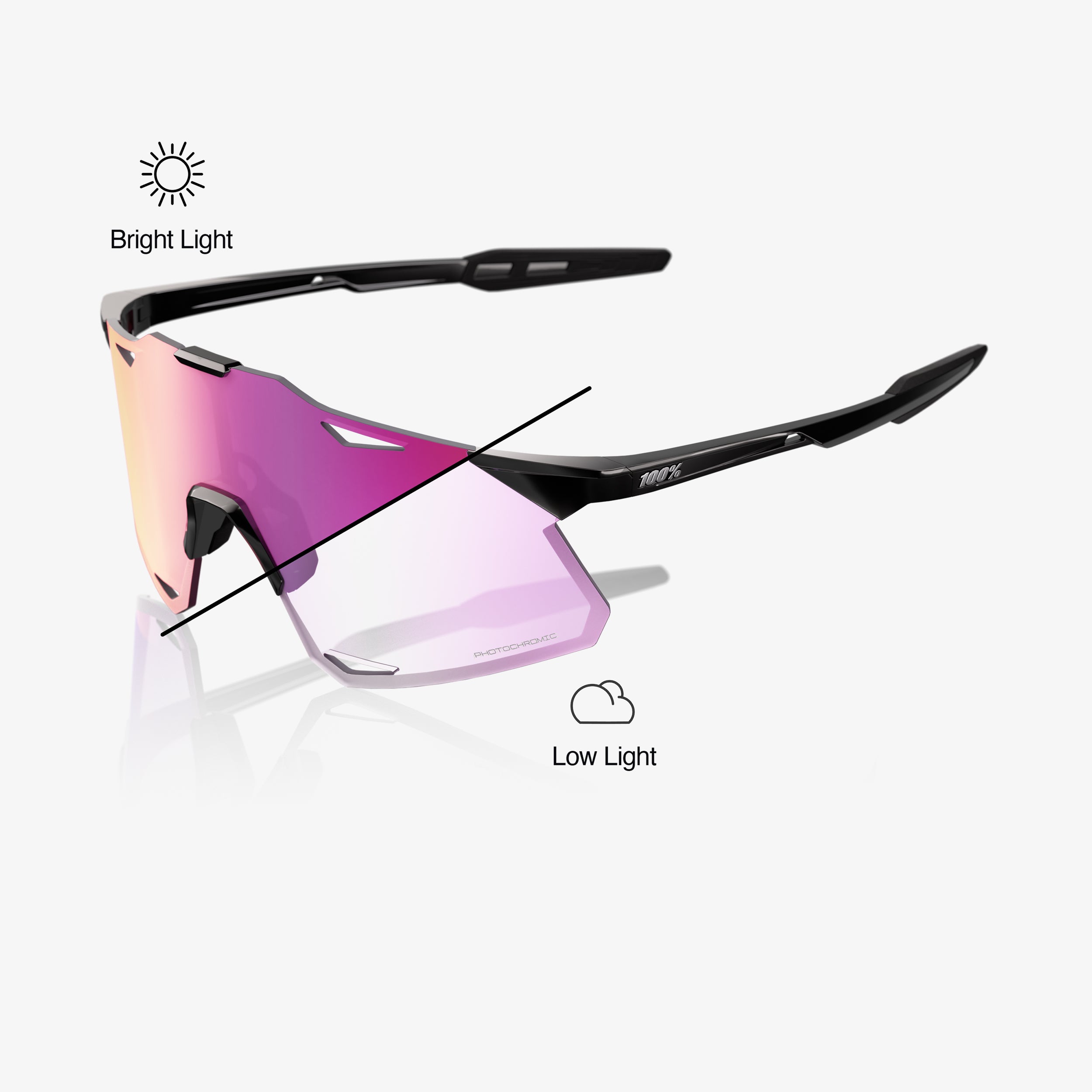 HYPERCRAFT - Gloss Black - Photochromic Purple Mirror