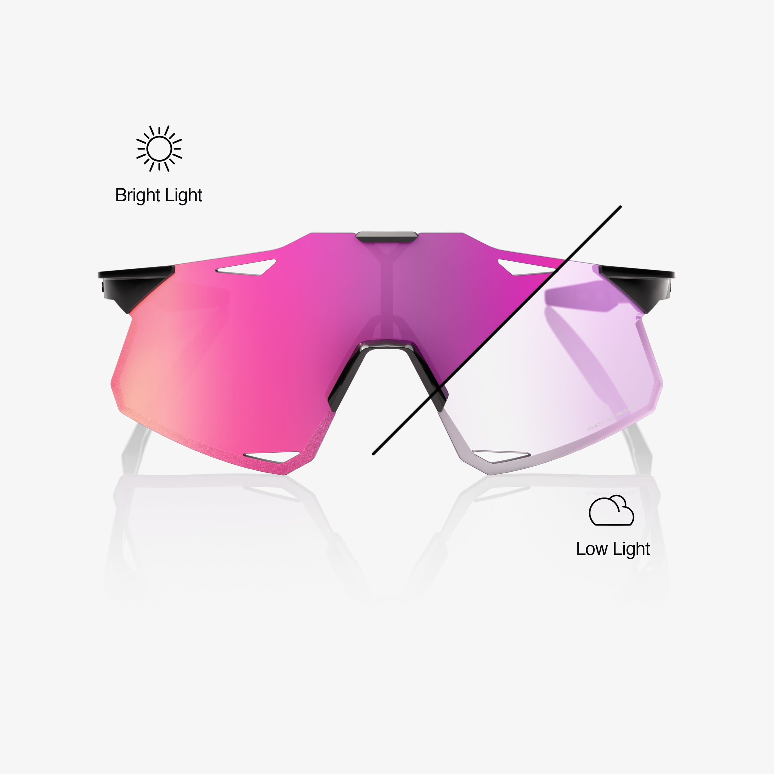 HYPERCRAFT - Gloss Black - Photochromic Purple Mirror - Secondary
