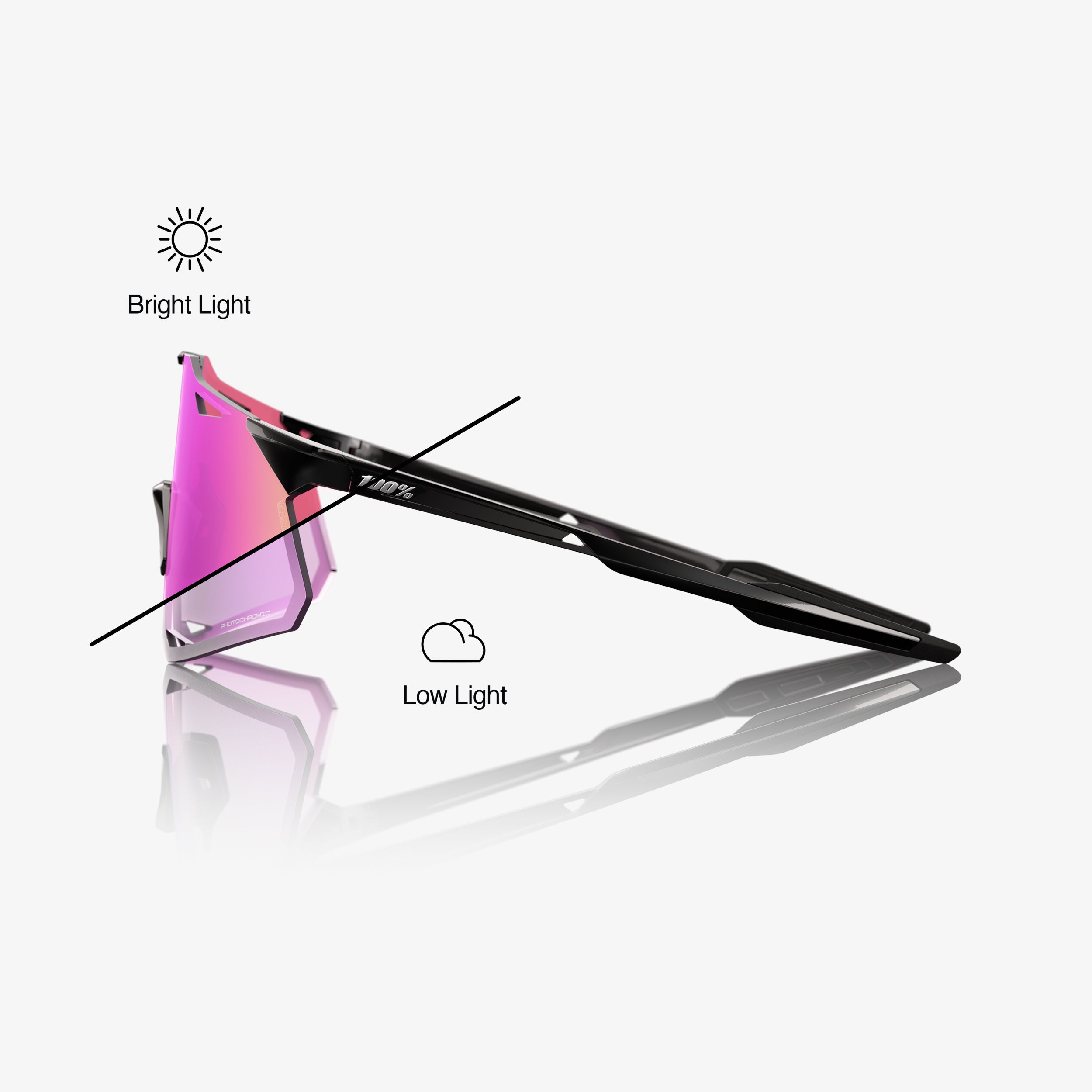 HYPERCRAFT - Gloss Black - Photochromic Purple Mirror