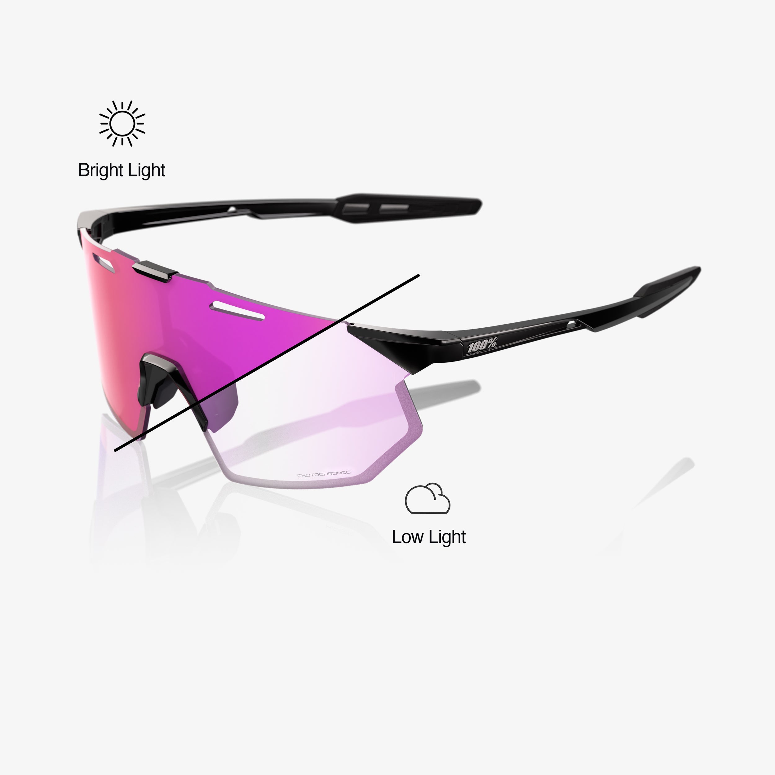 HYPERCRAFT SQ - Gloss Black - Photochromic Purple Mirror