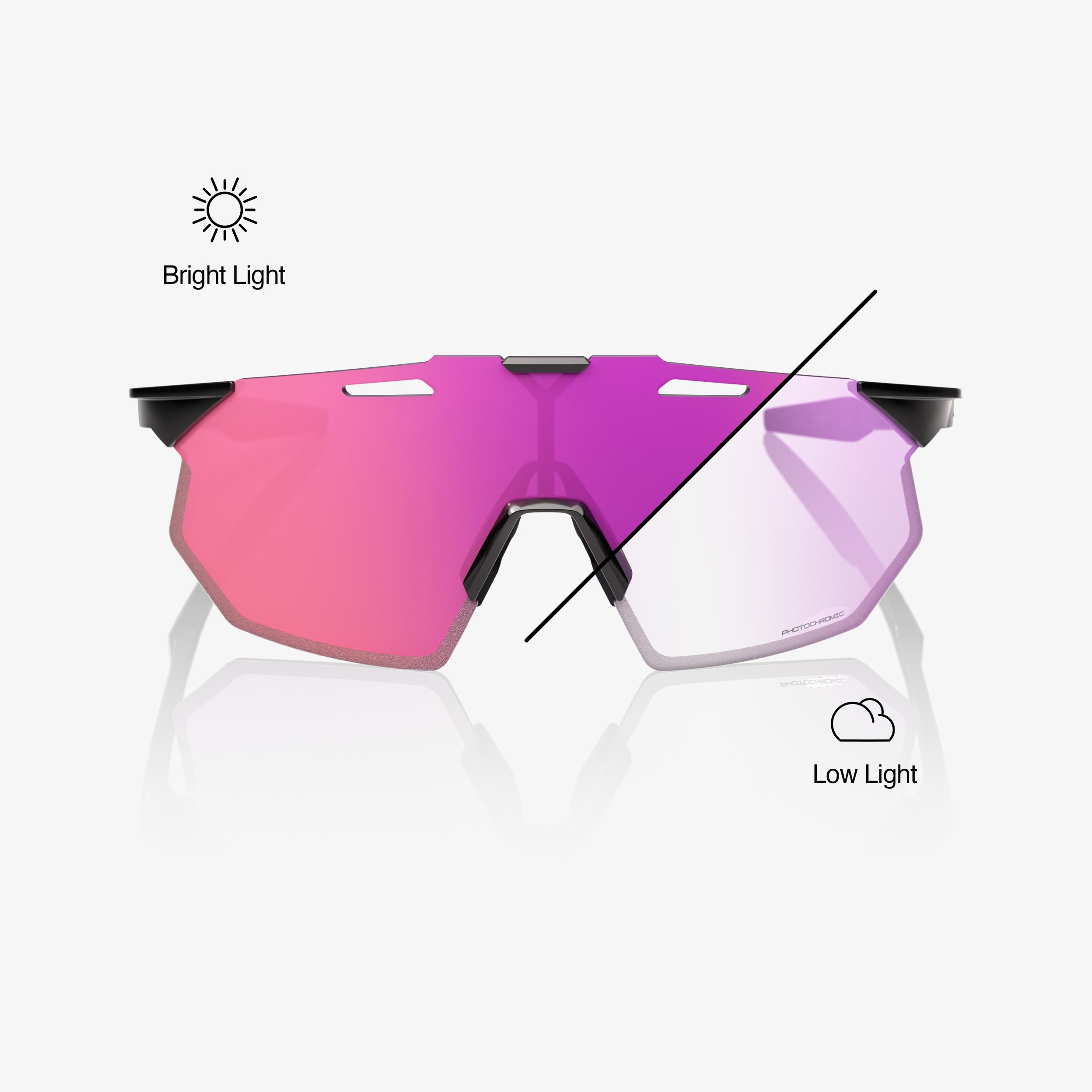 HYPERCRAFT SQ - Gloss Black - Photochromic Purple Mirror - Secondary
