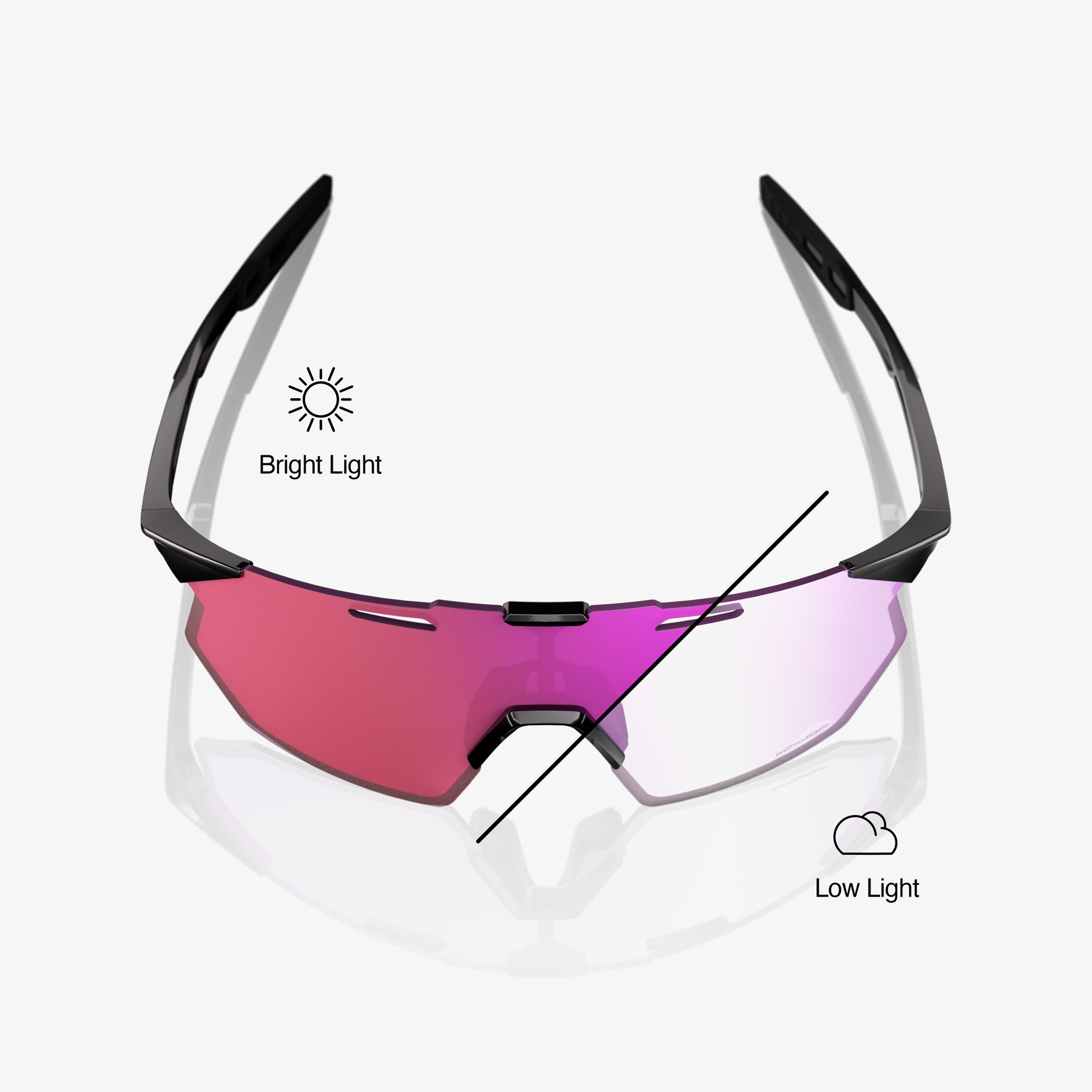 HYPERCRAFT SQ - Noir brillant - Miroir violet photochromique