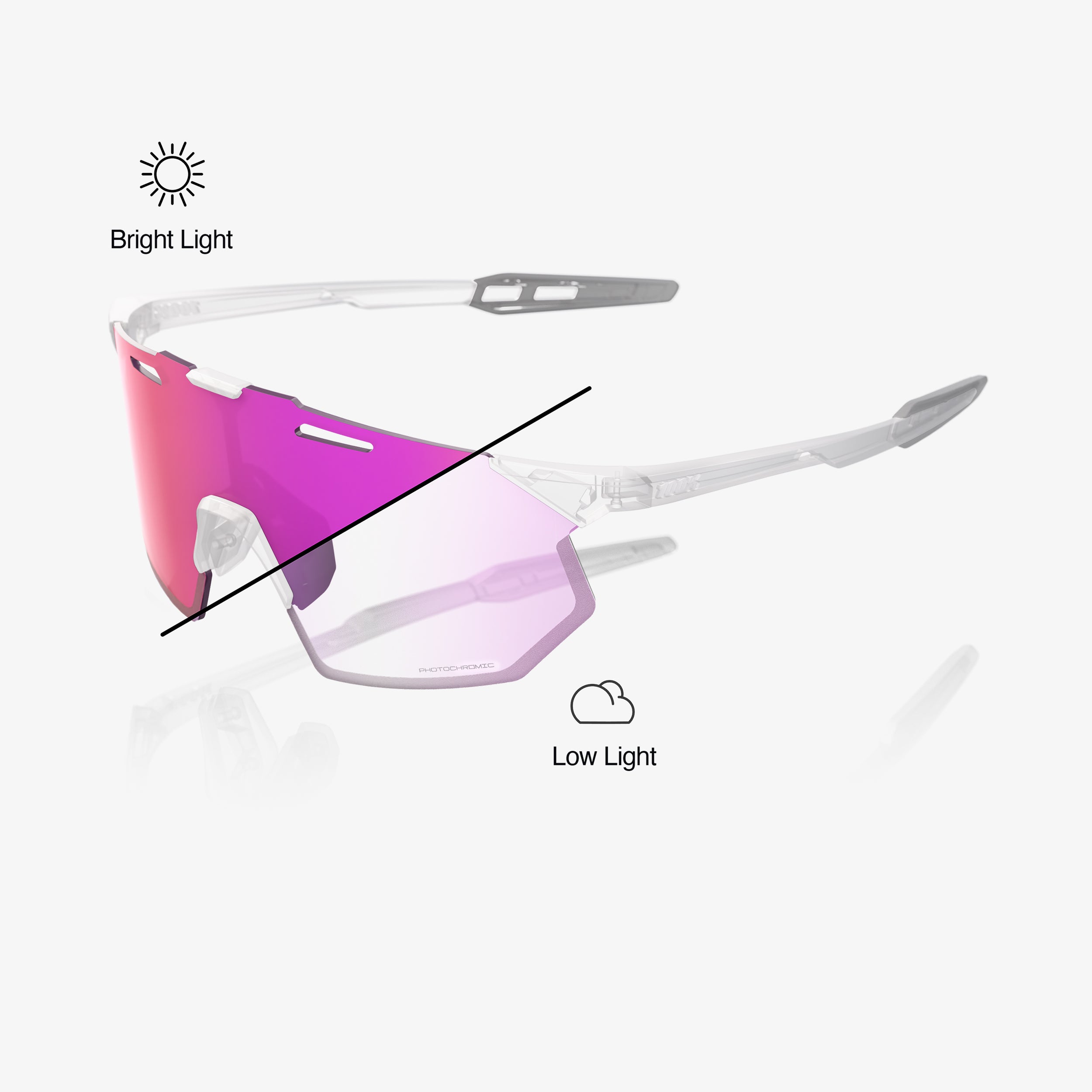 HYPERCRAFT SQ REPLACEMENT LENS PC Replacement Lens Purple Mirror Photochromic