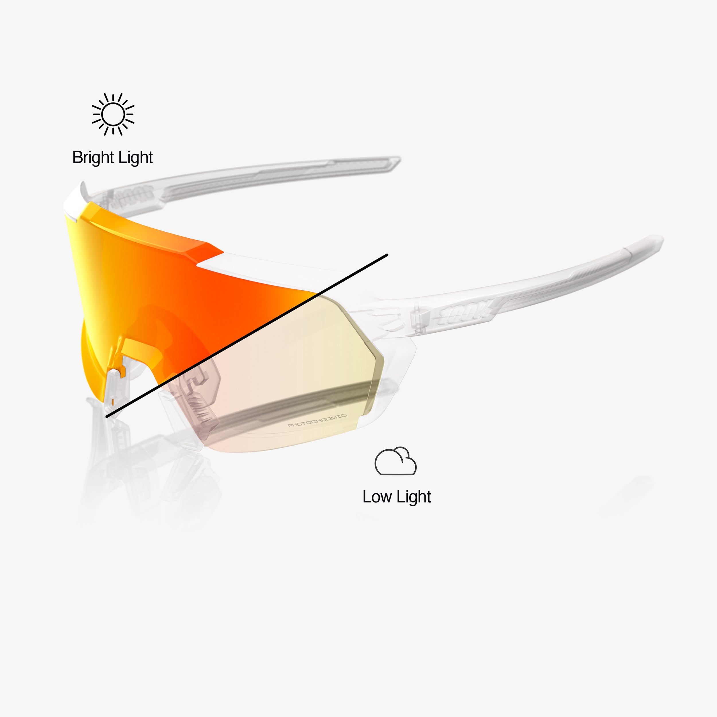 Verre de rechange KORBIN orange miroir photochromique