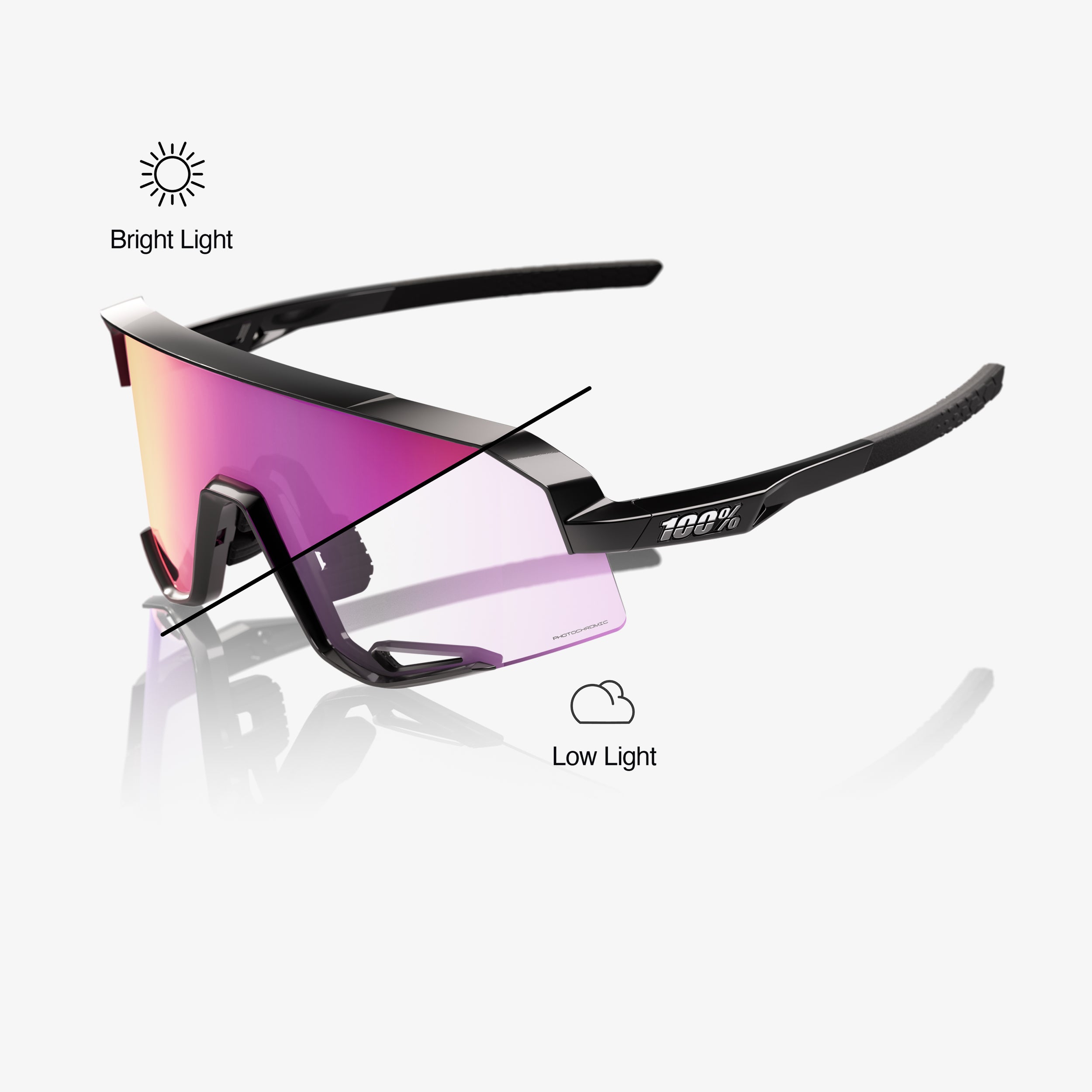SLENDALE - Gloss Black - Photochromic Purple Mirror