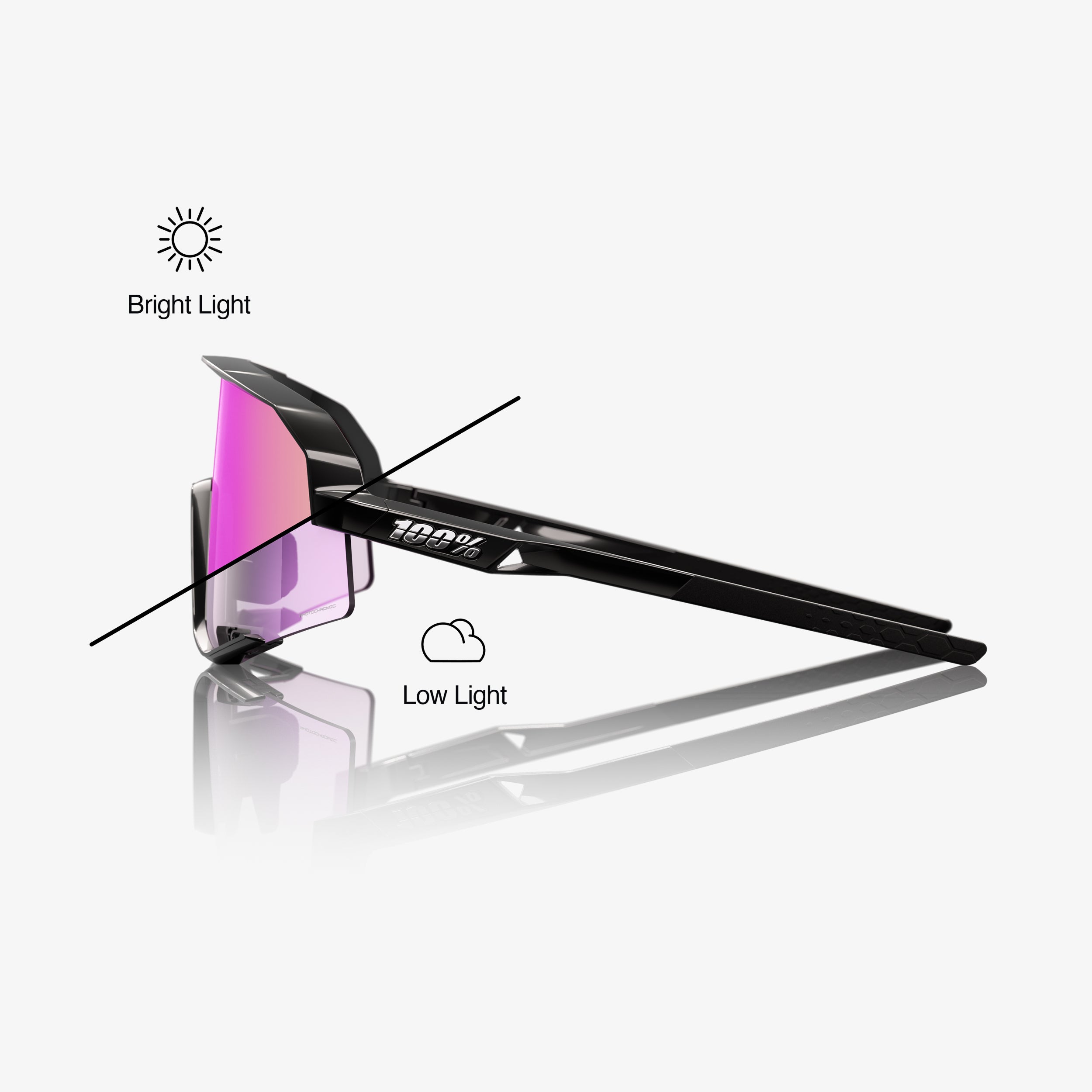 SLENDALE - Noir brillant - Verres photochromiques violet miroir