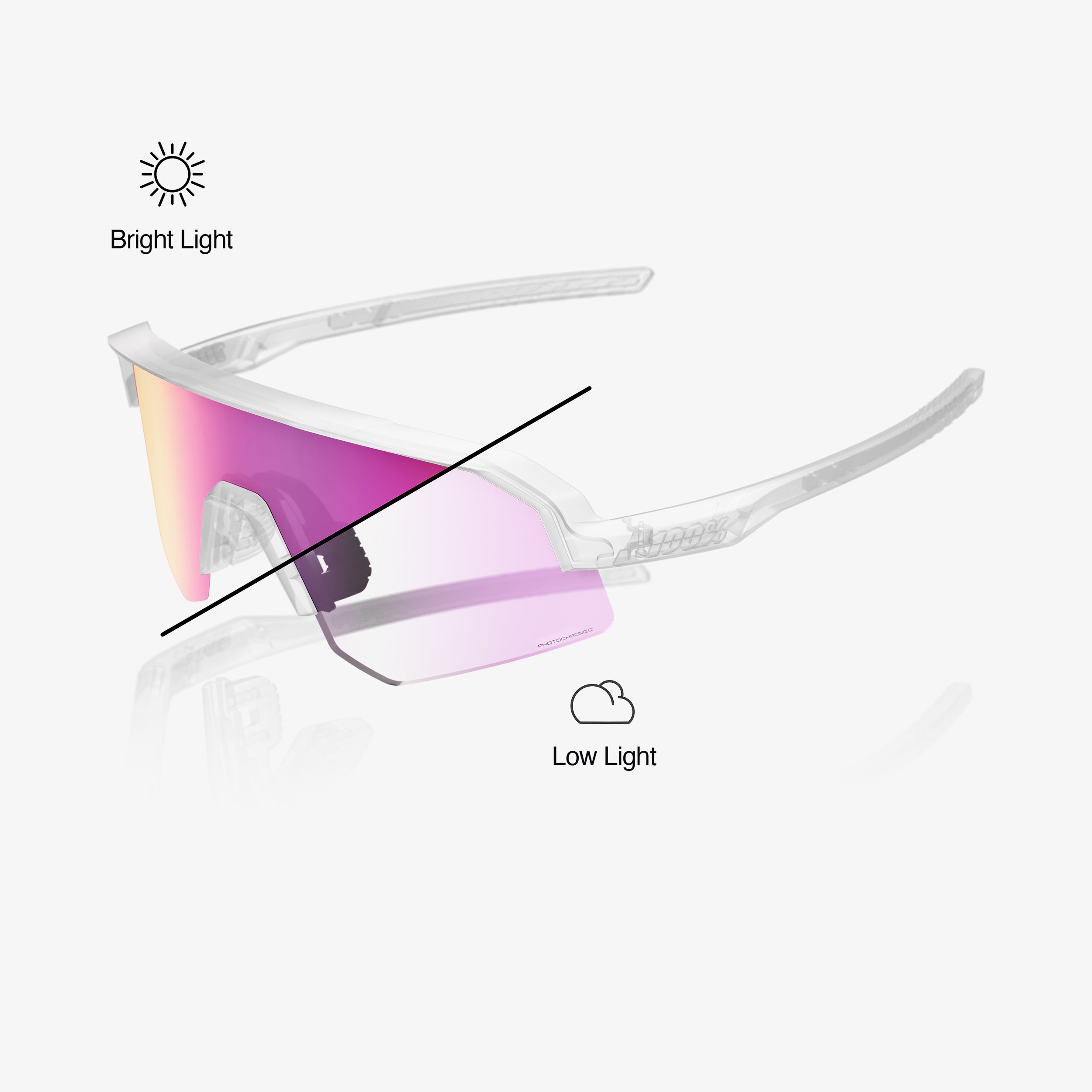 SLENDALE SL Replacement Lens Purple Mirror Photochromic