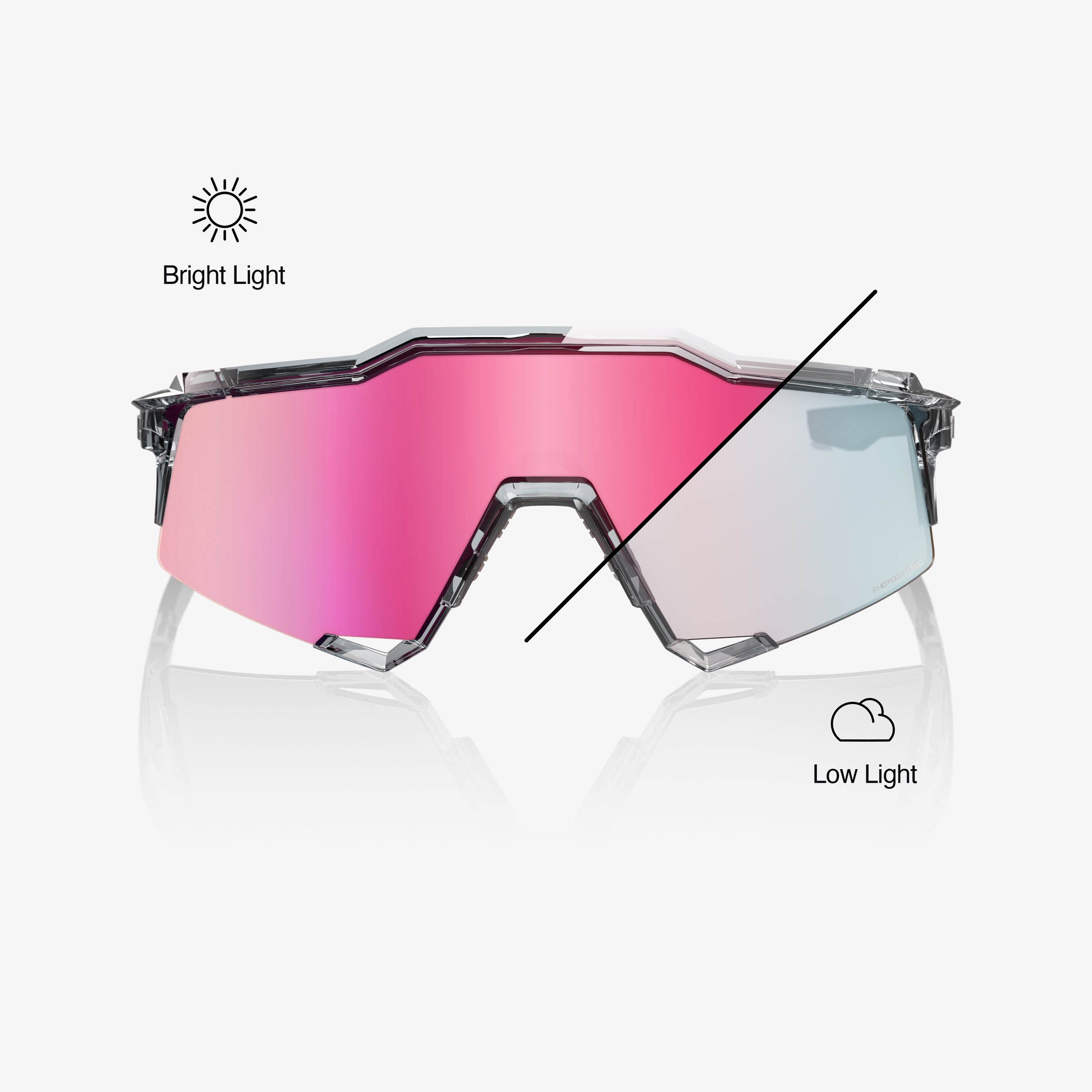 SPEEDCRAFT - Polished Translucent Grey - Rose Gold Mirror Photochromic Lens - Secondary