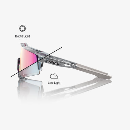 SPEEDCRAFT - Polished Translucent Grey - Rose Gold Mirror Photochromic Lens