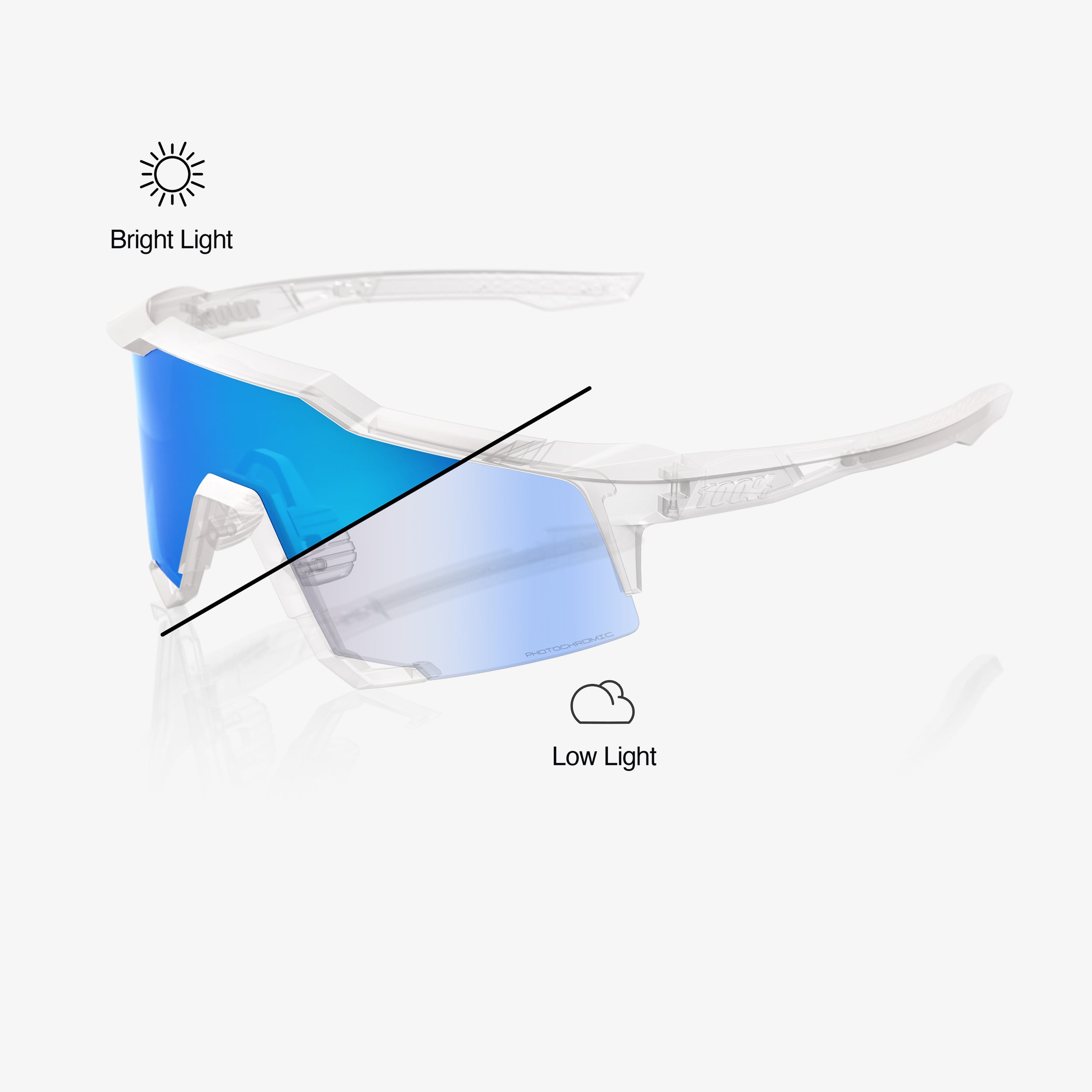 SPEEDCRAFT Replacement Lens Blue Mirror Photochromic