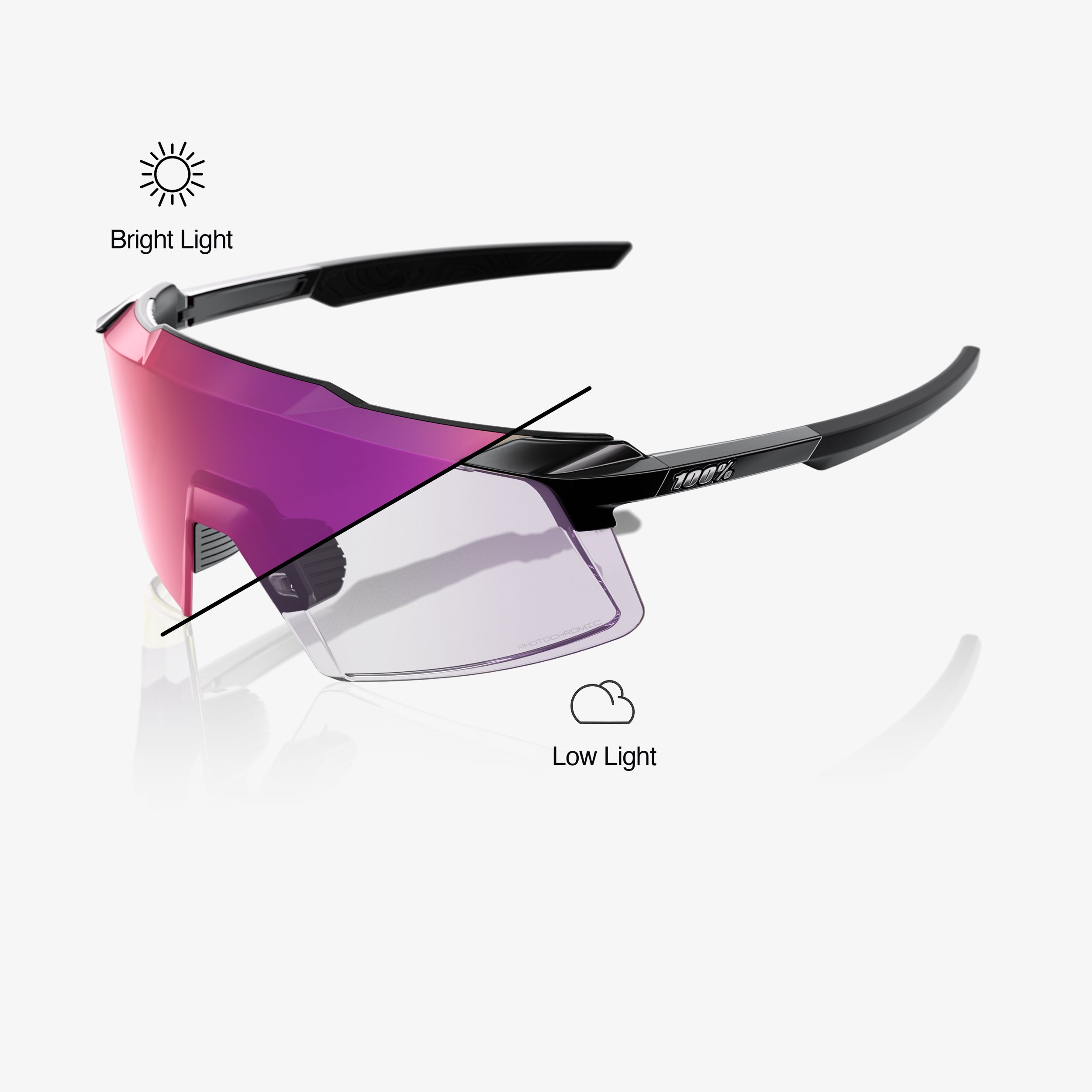 AEROCRAFT Gloss Black Purple Mirror Photochromic Lens
